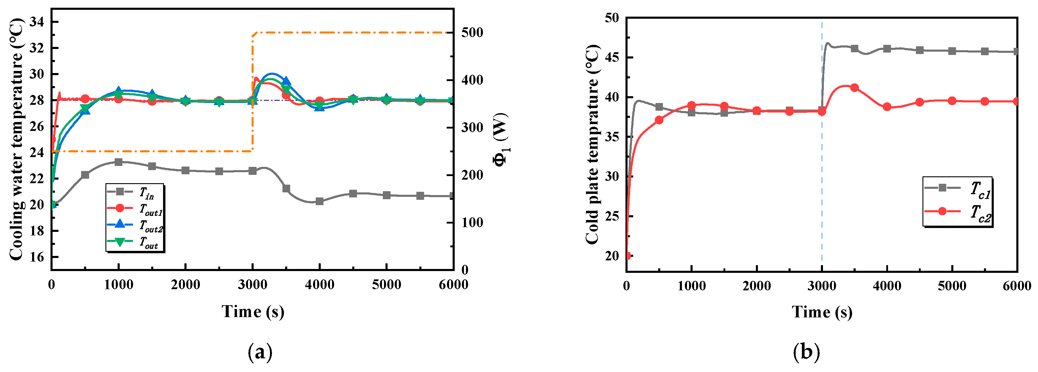 Entropy 22 00072 g010