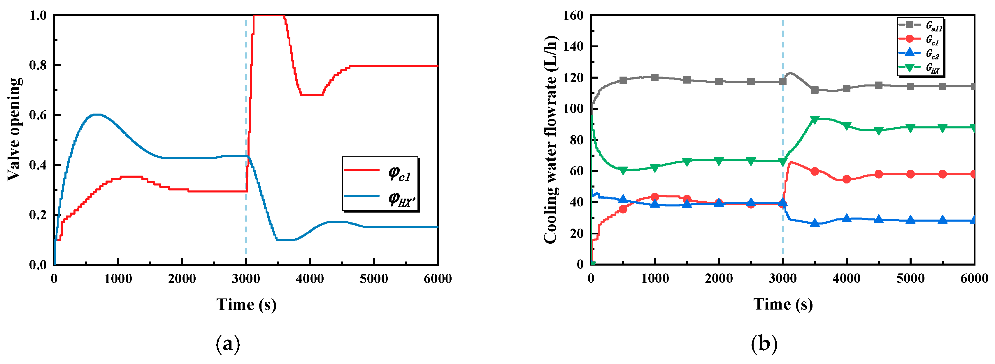 Entropy 22 00072 g011