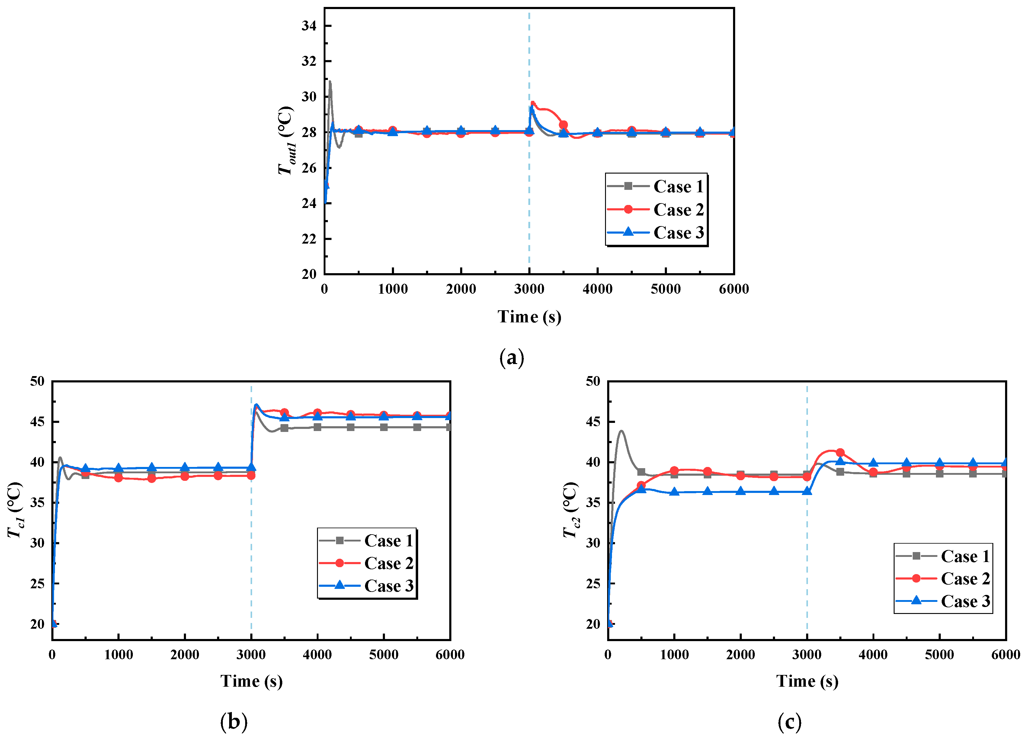 Entropy 22 00072 g014