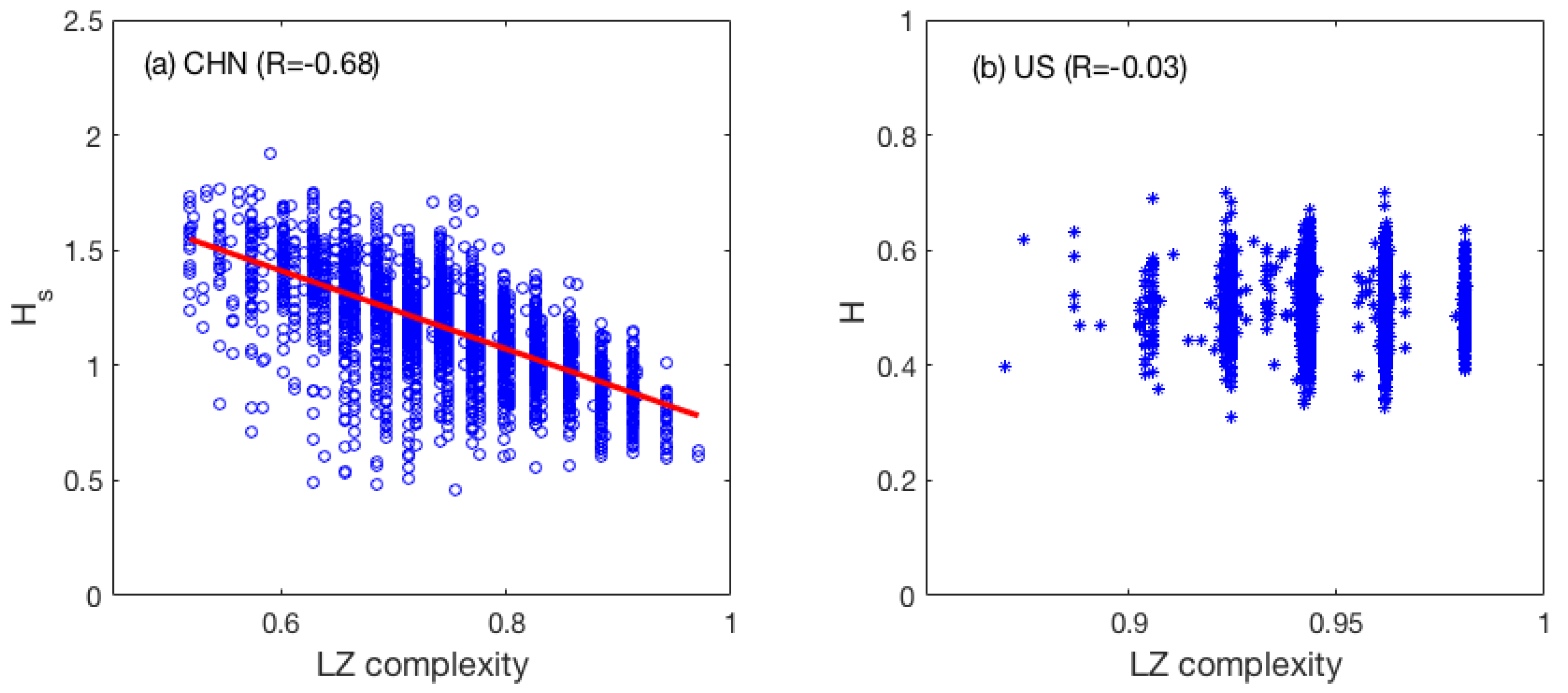 Entropy 22 00075 g004