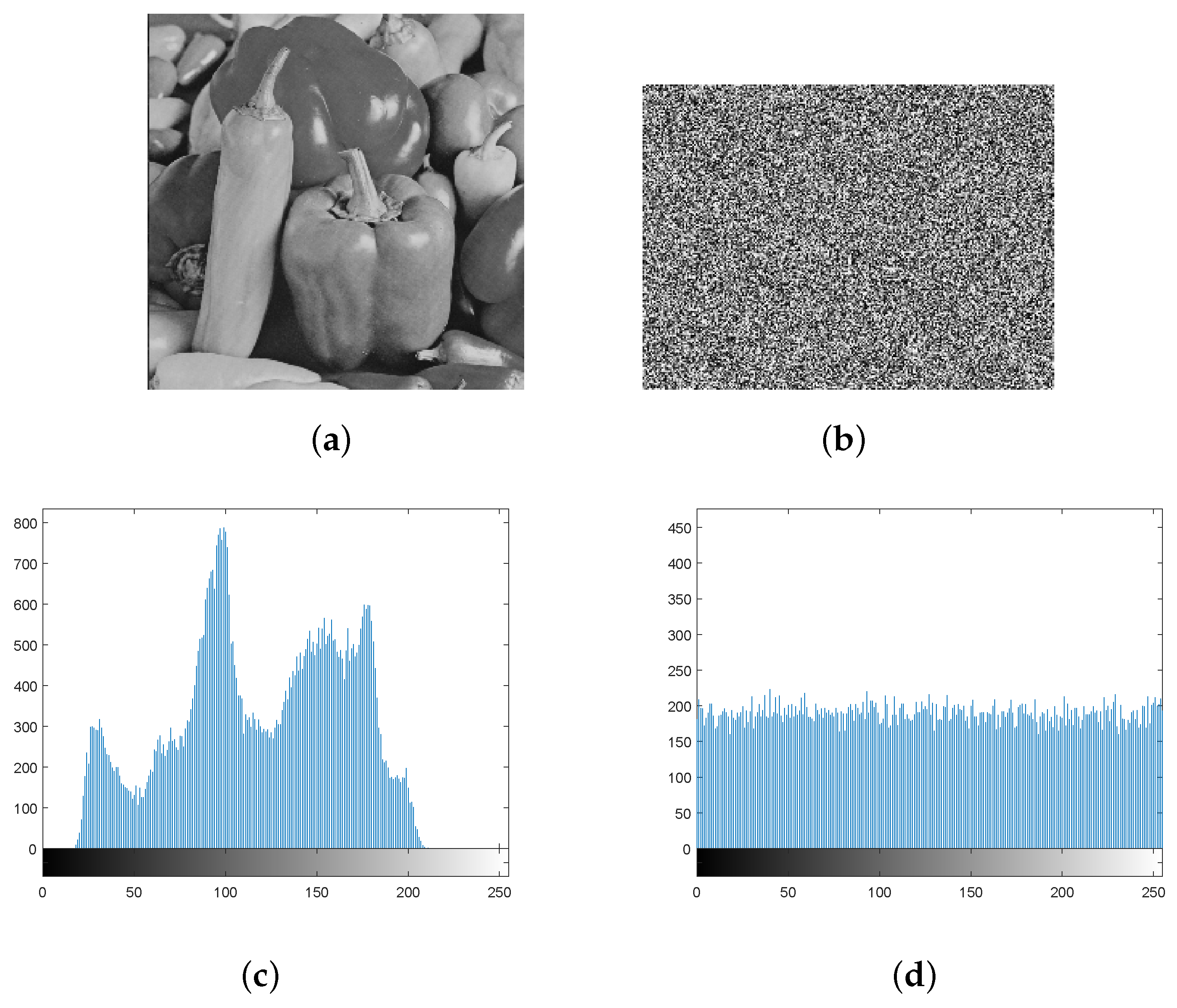 Entropy 22 00076 g006 Entropy 22 00076 g006