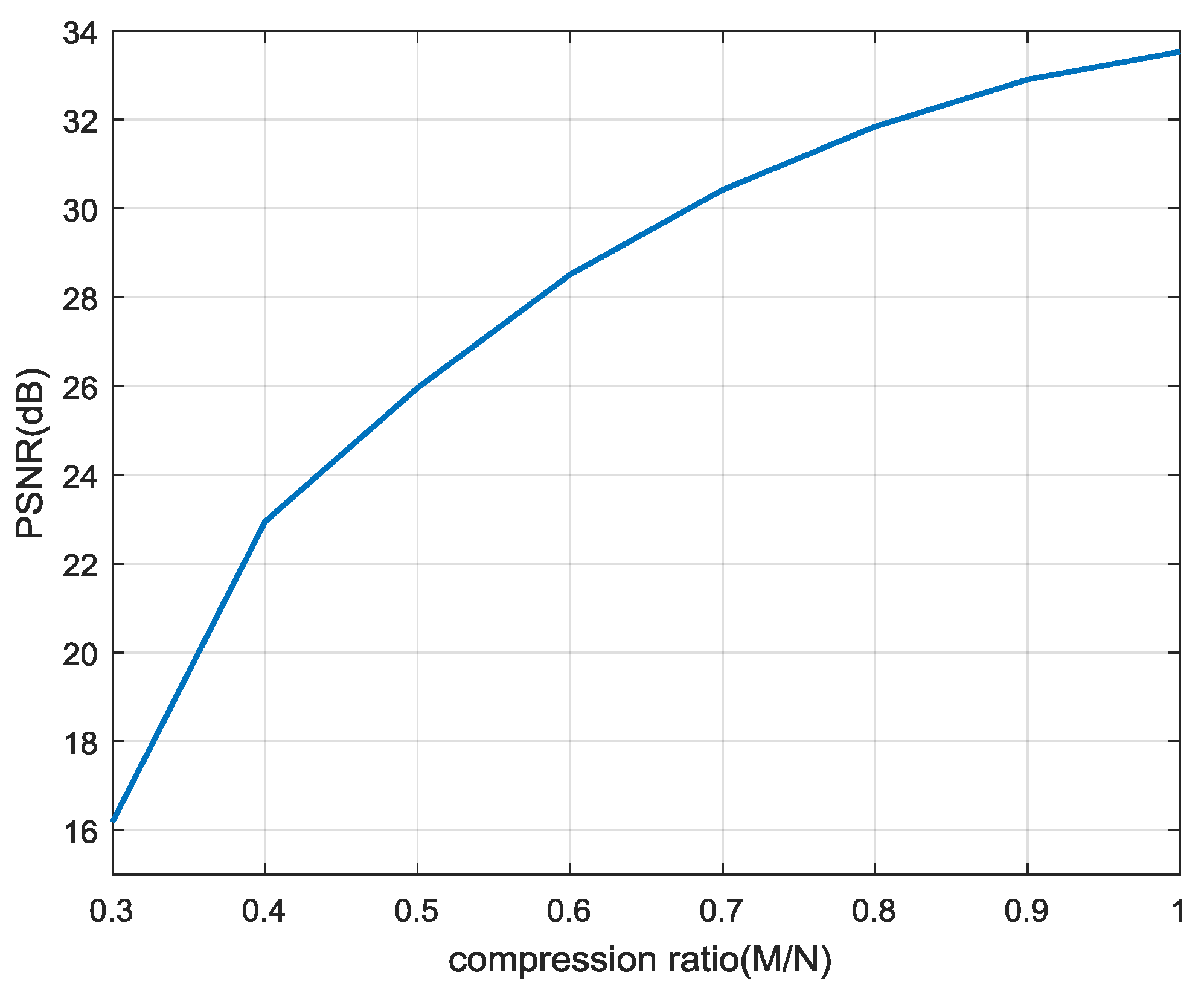 Entropy 22 00076 g009 Entropy 22 00076 g009