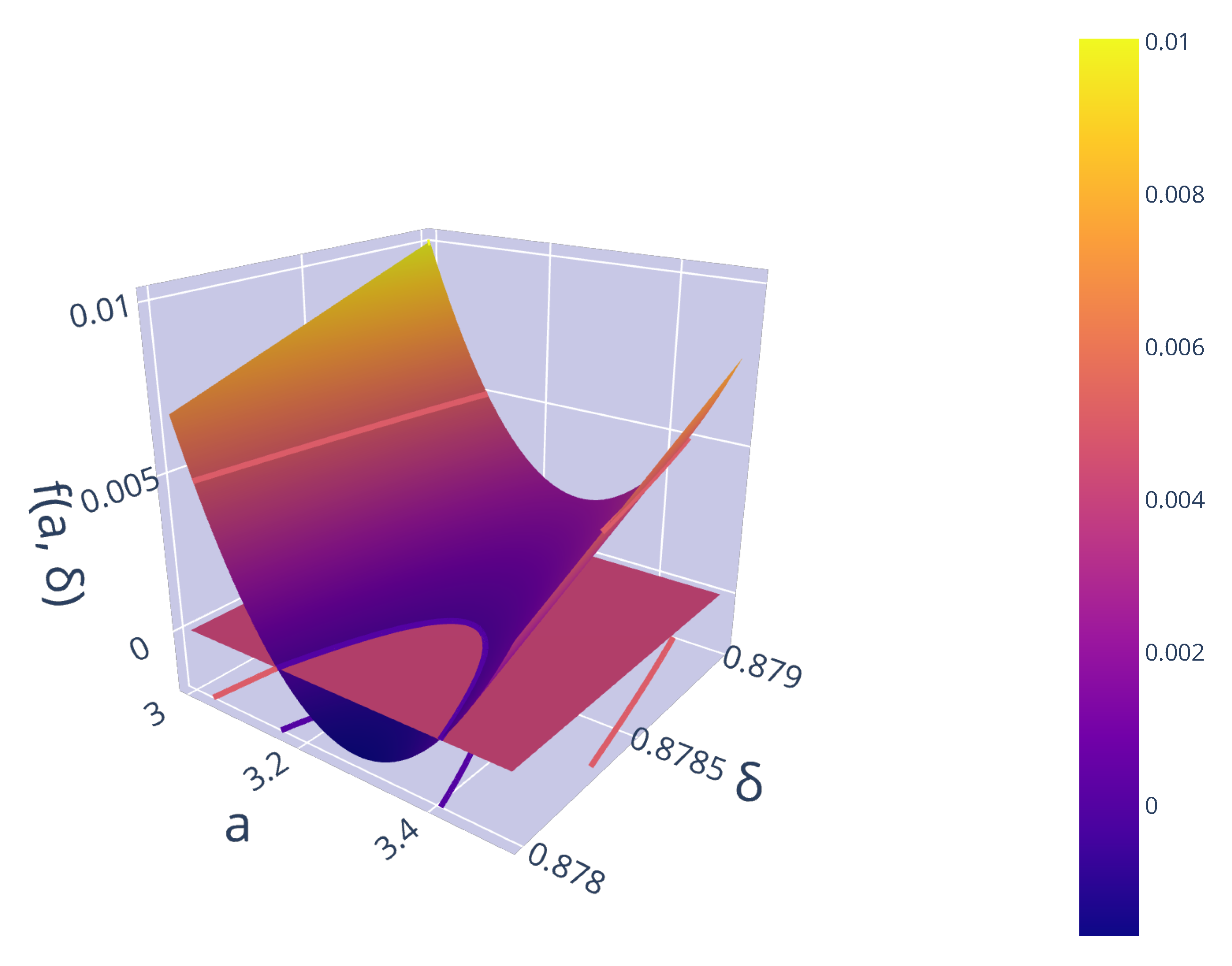 Entropy 22 00084 g001