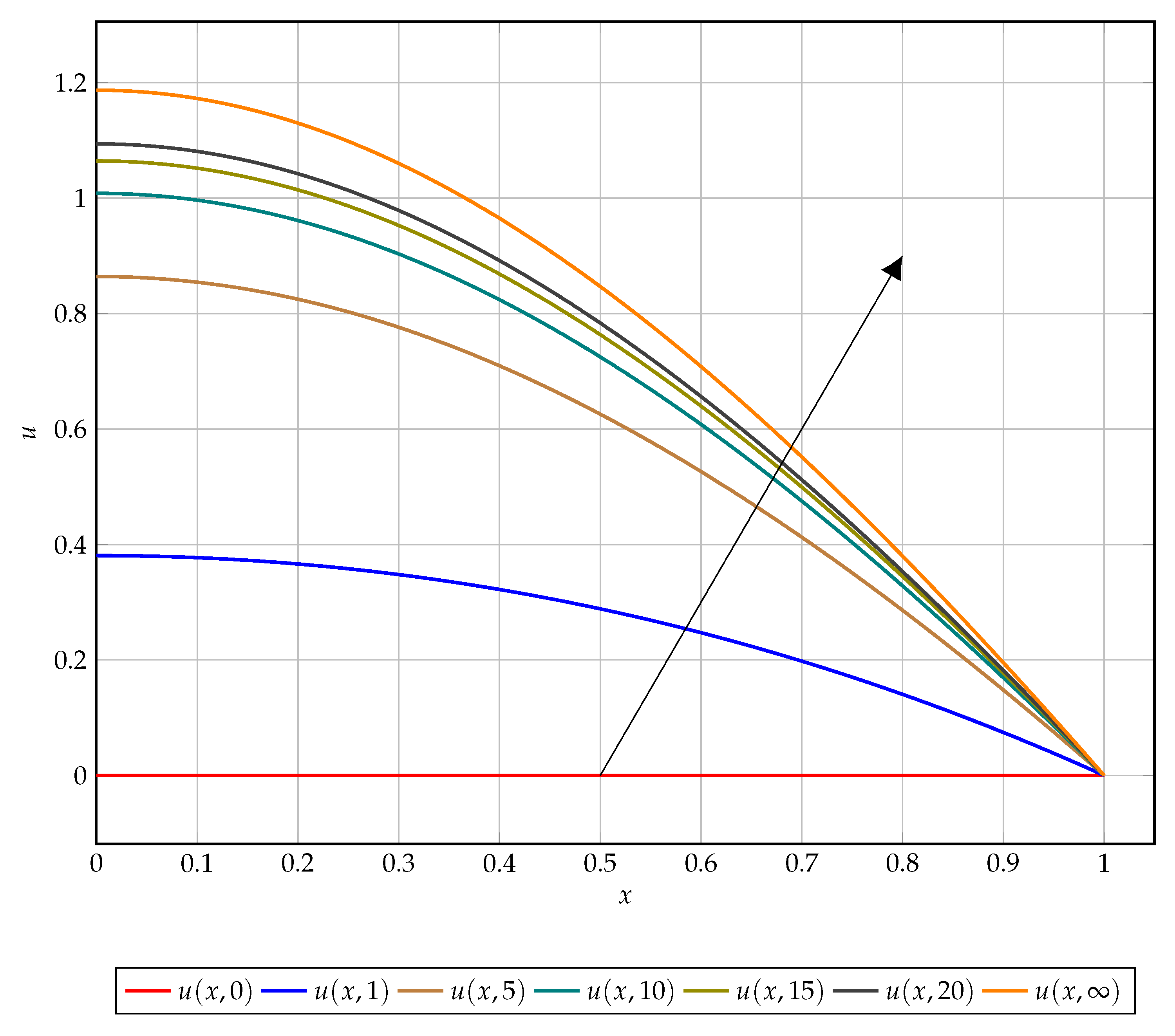 Entropy 22 00084 g002