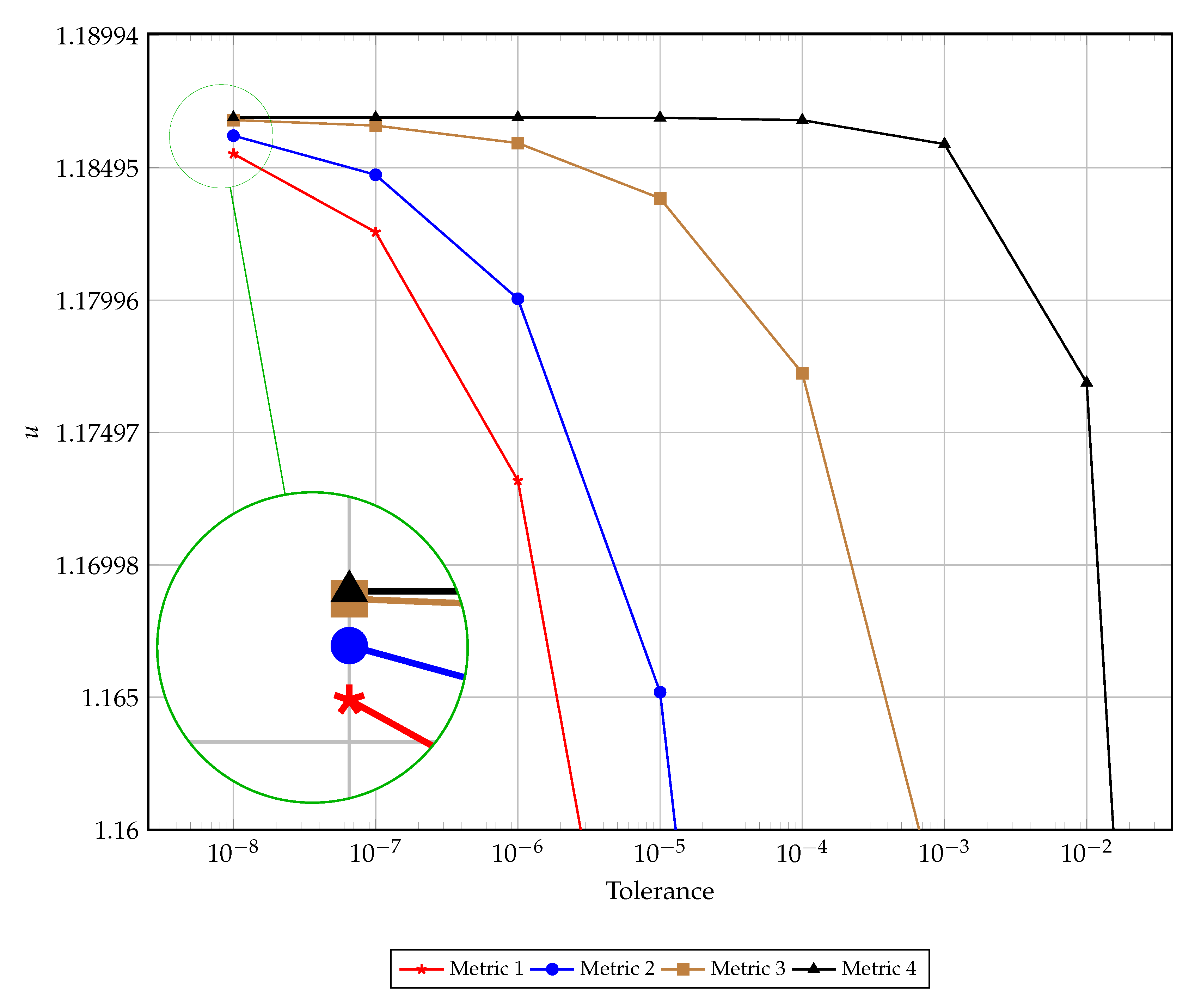 Entropy 22 00084 g003