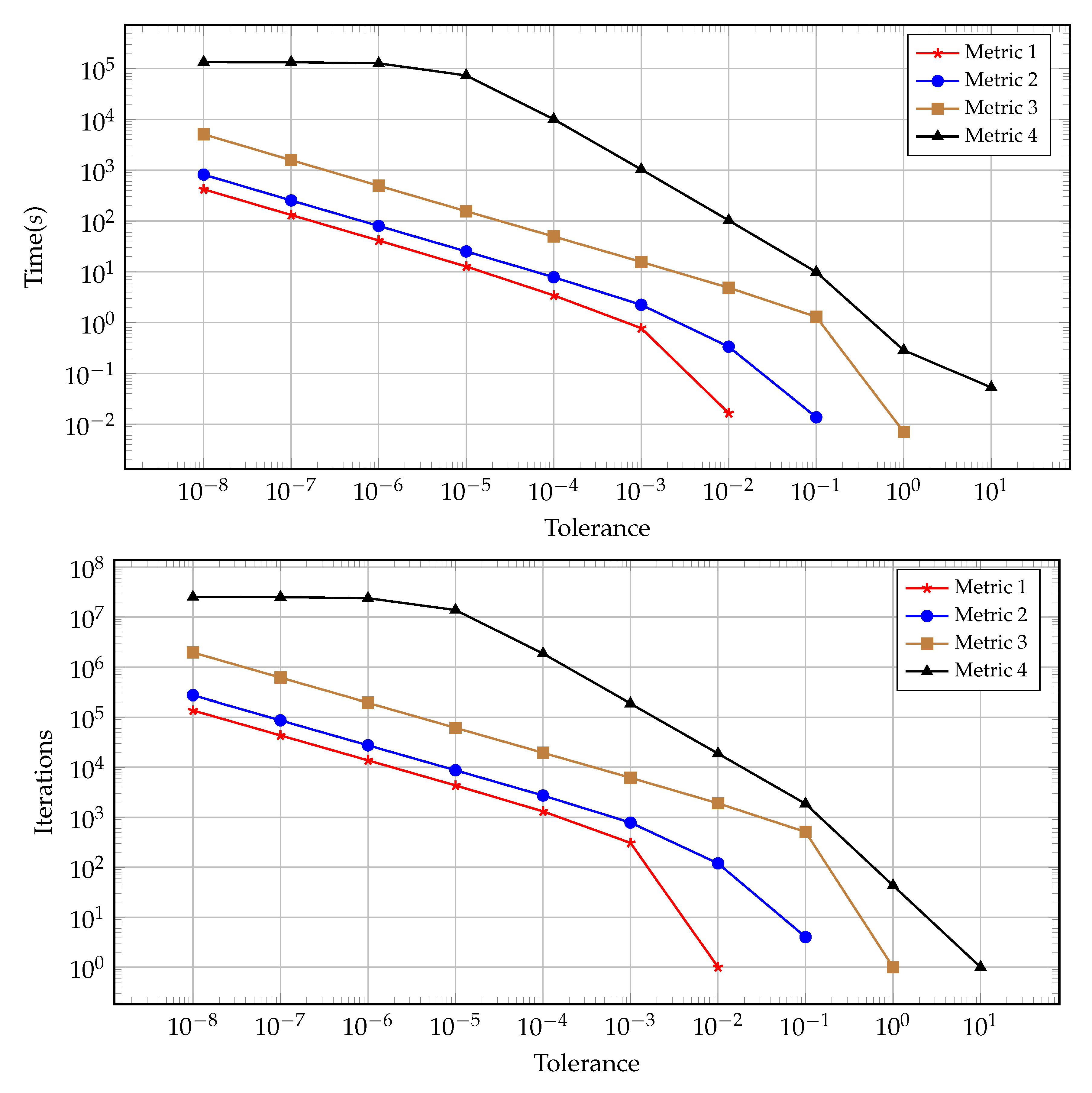 Entropy 22 00084 g004