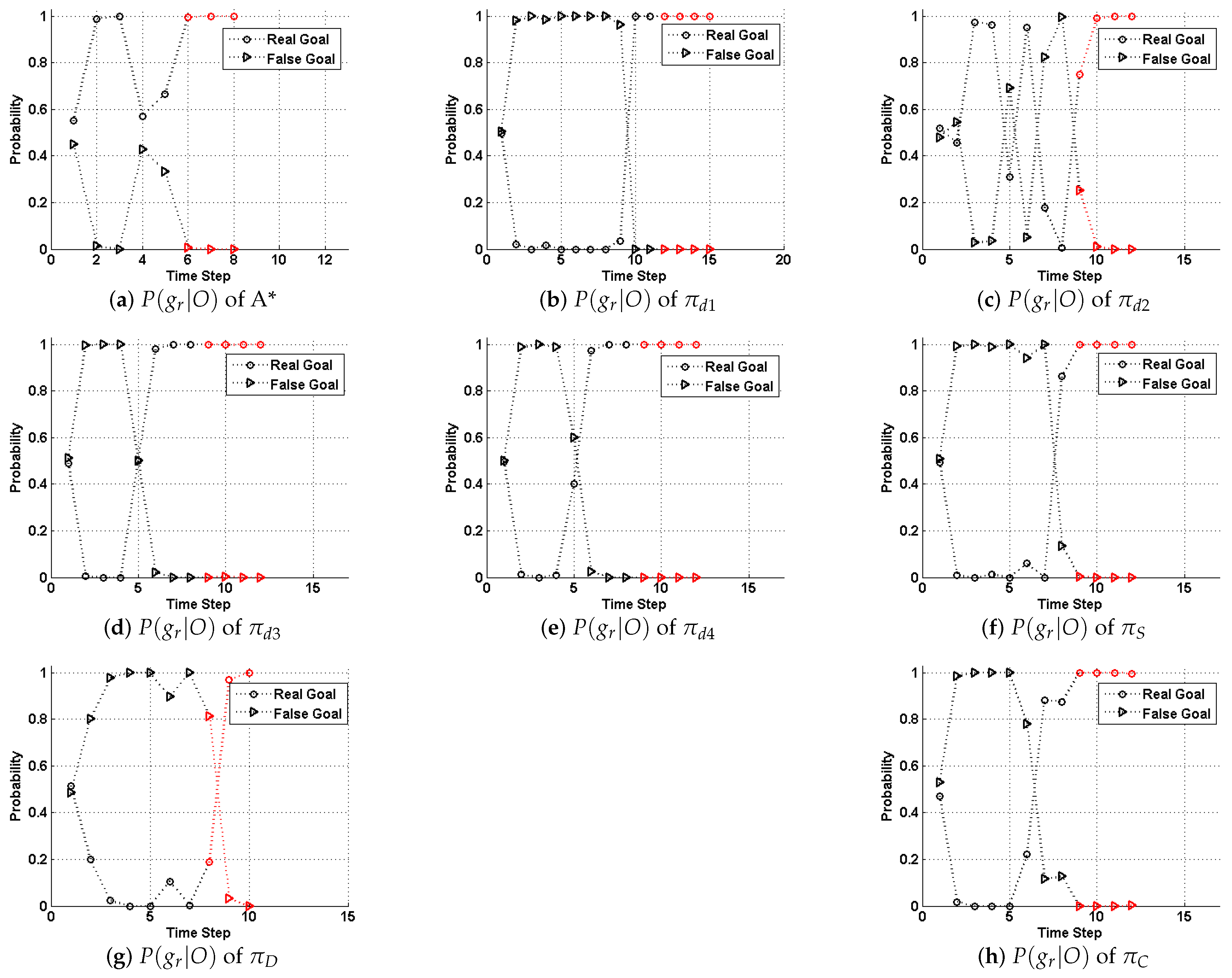 Entropy 22 00088 g004 Entropy 22 00088 g004
