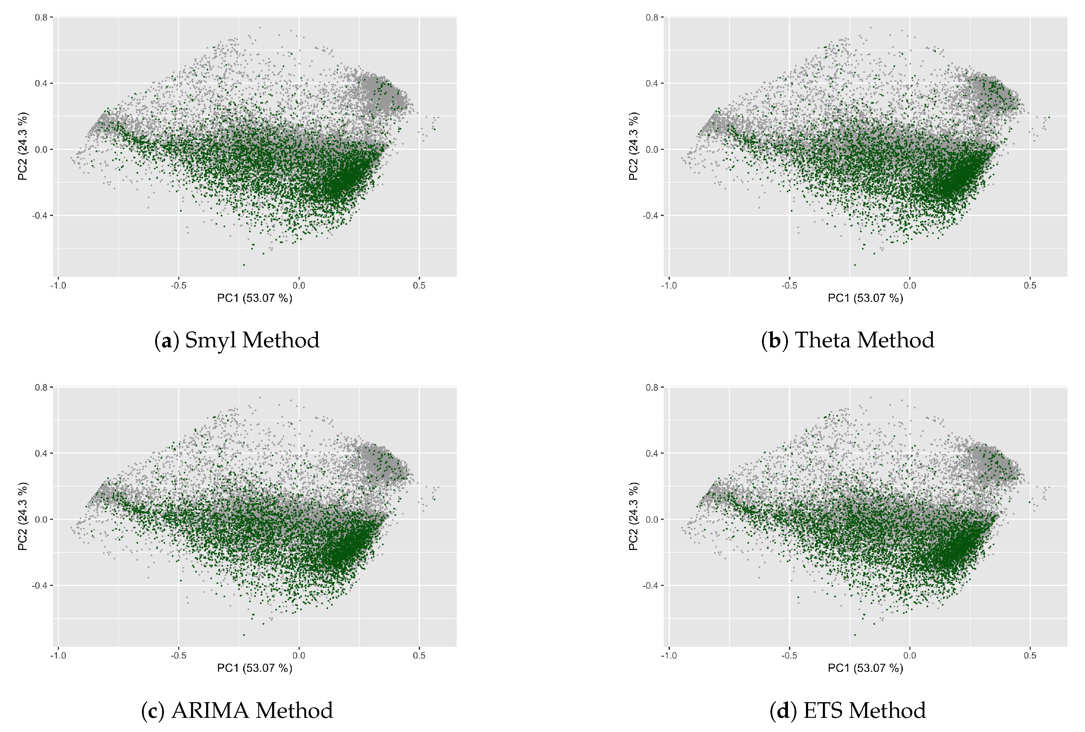 Entropy 22 00089 g007 Entropy 22 00089 g007
