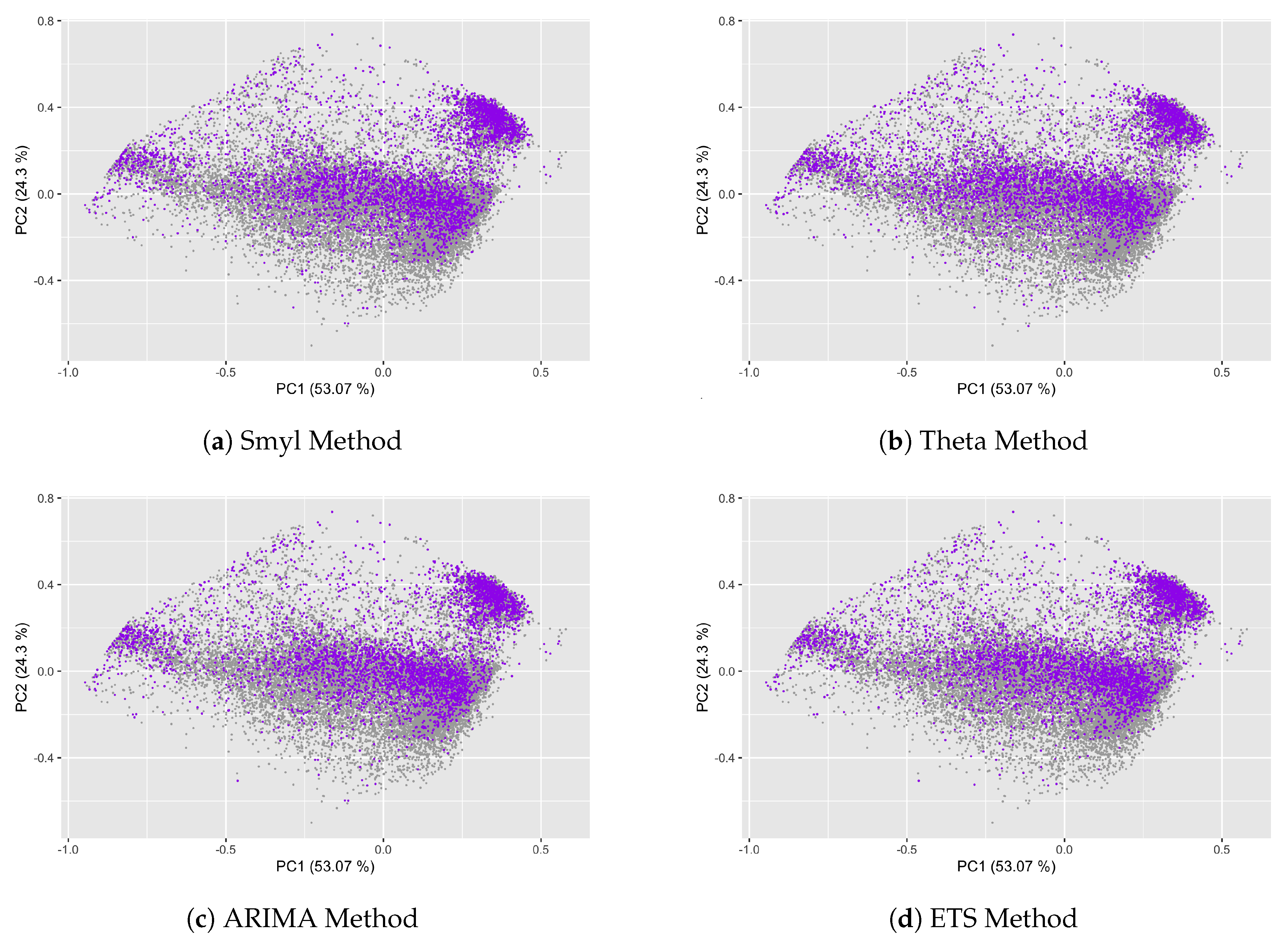Entropy 22 00089 g008 Entropy 22 00089 g008
