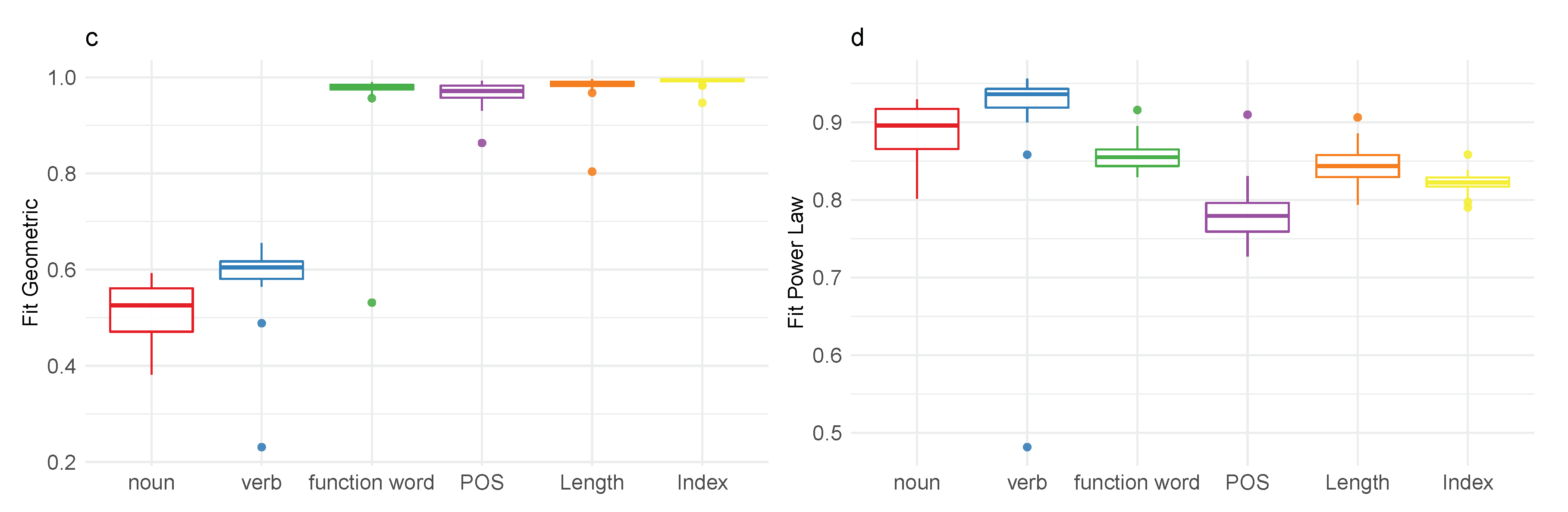 Entropy 22 00090 g001b