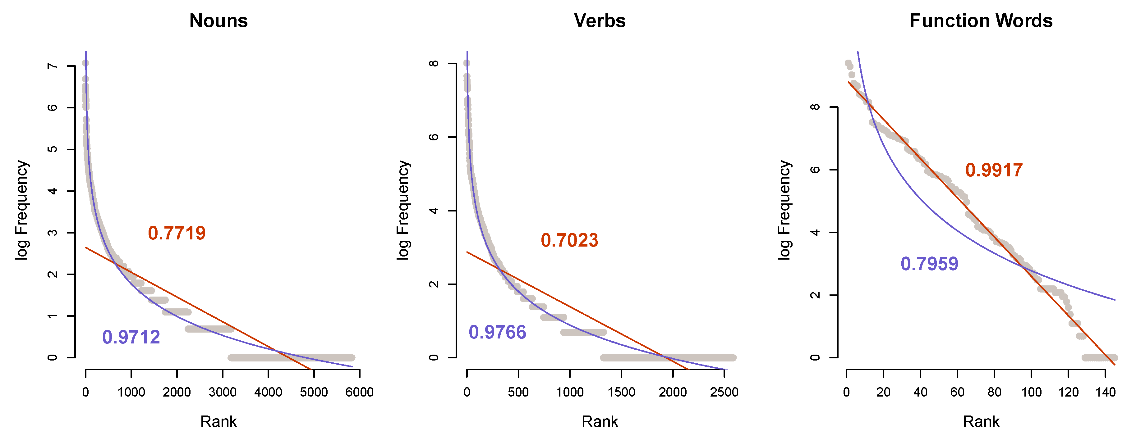 Entropy 22 00090 g003
