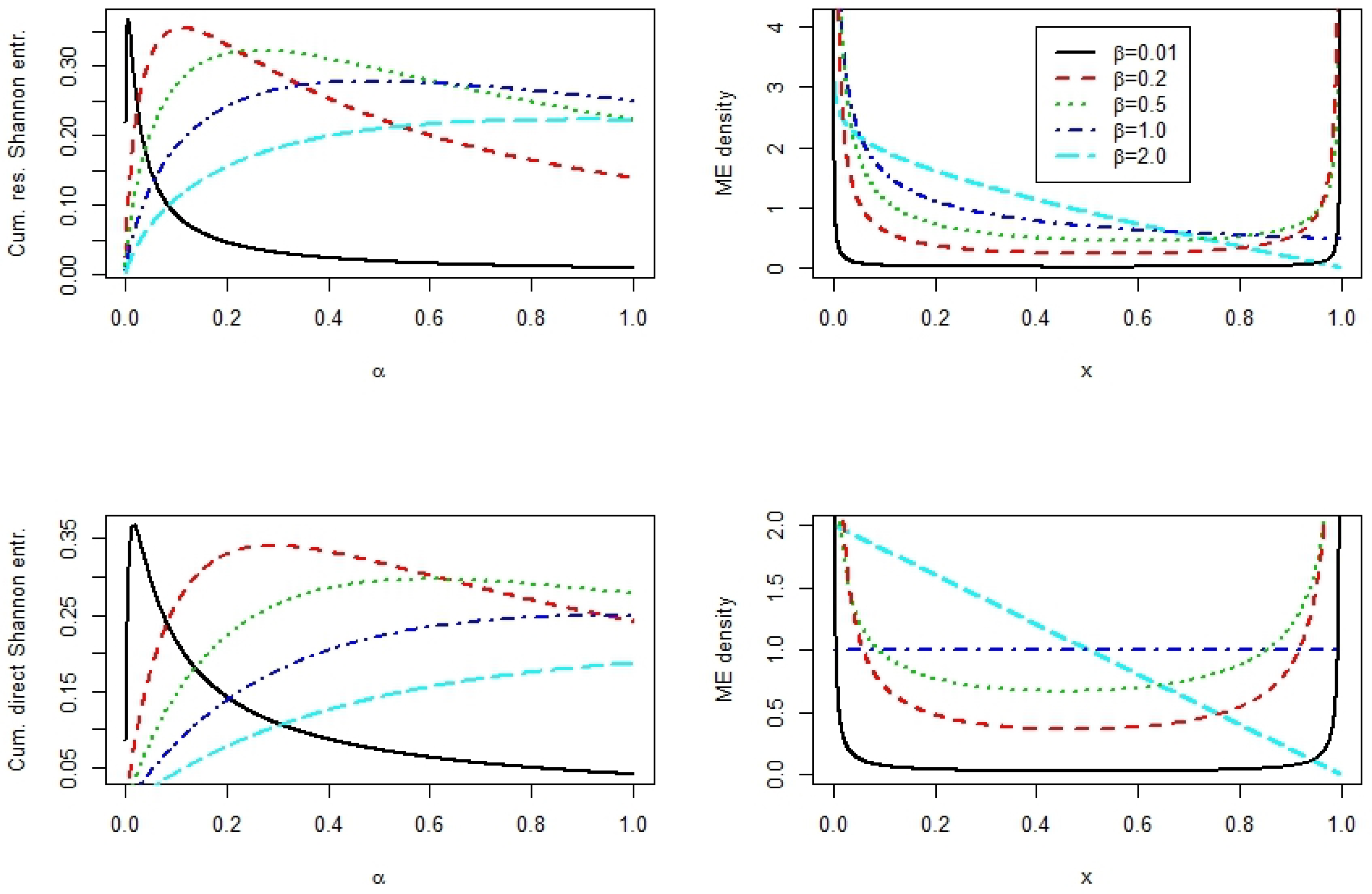 Entropy 22 00091 g002 Entropy 22 00091 g002