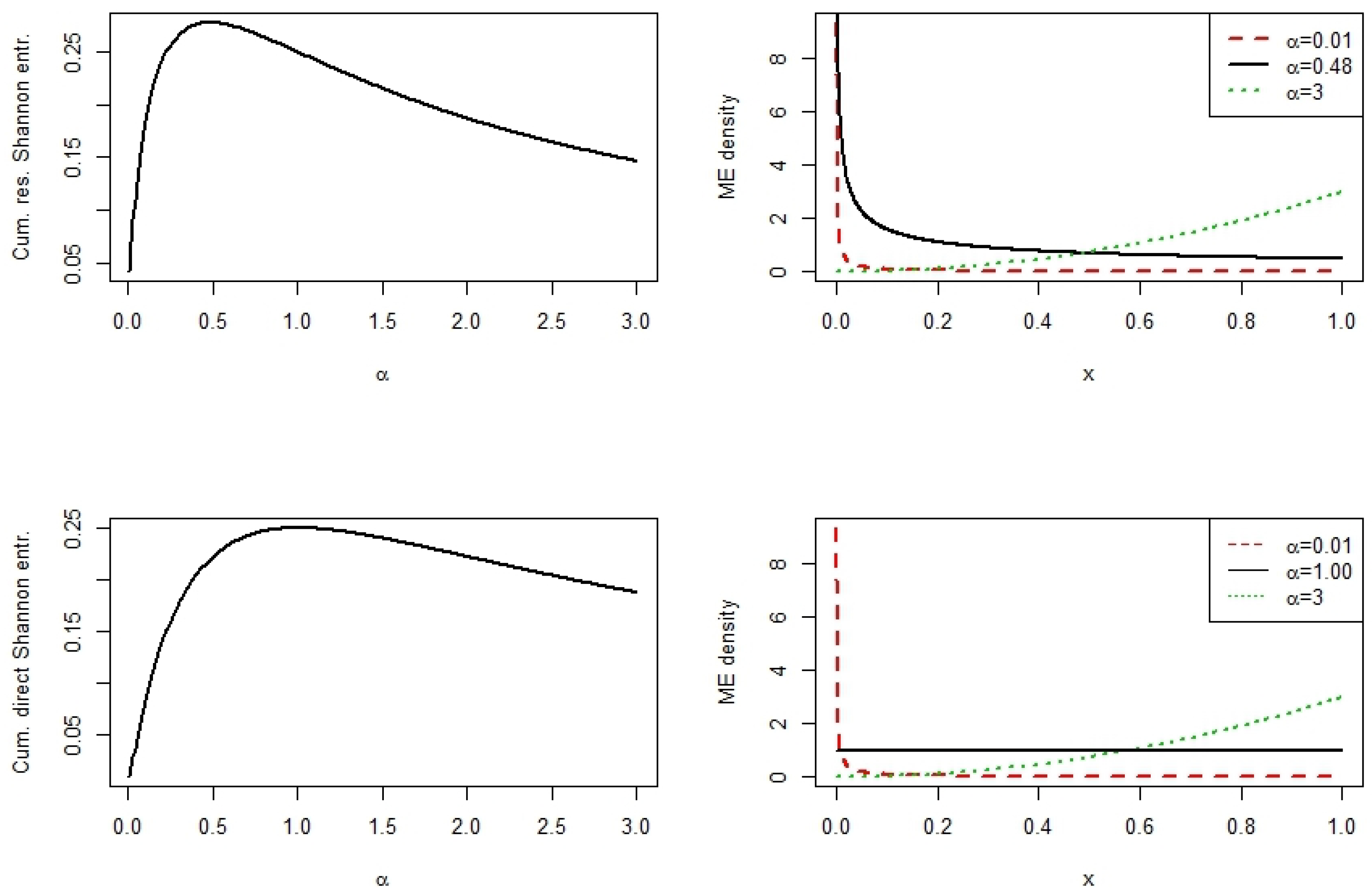 Entropy 22 00091 g003 Entropy 22 00091 g003
