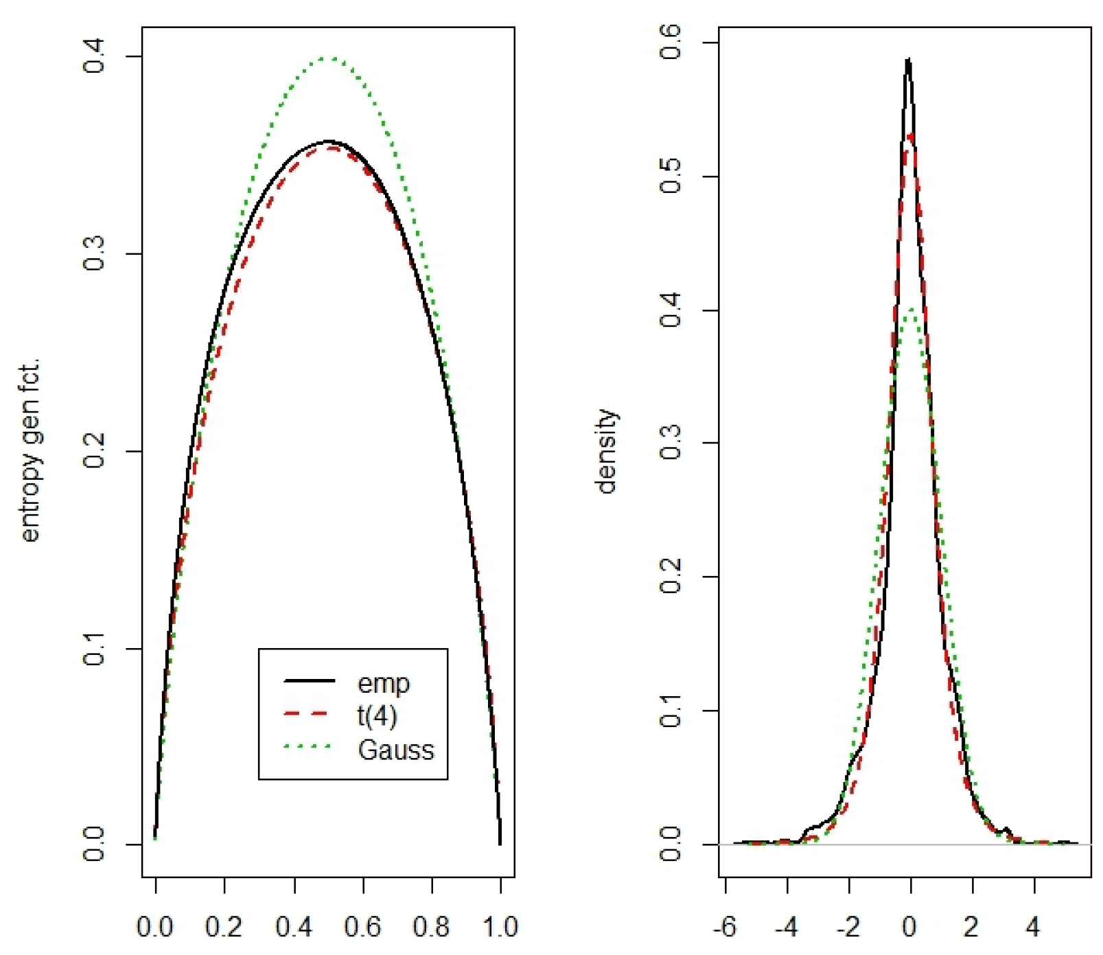 Entropy 22 00091 g004 Entropy 22 00091 g004