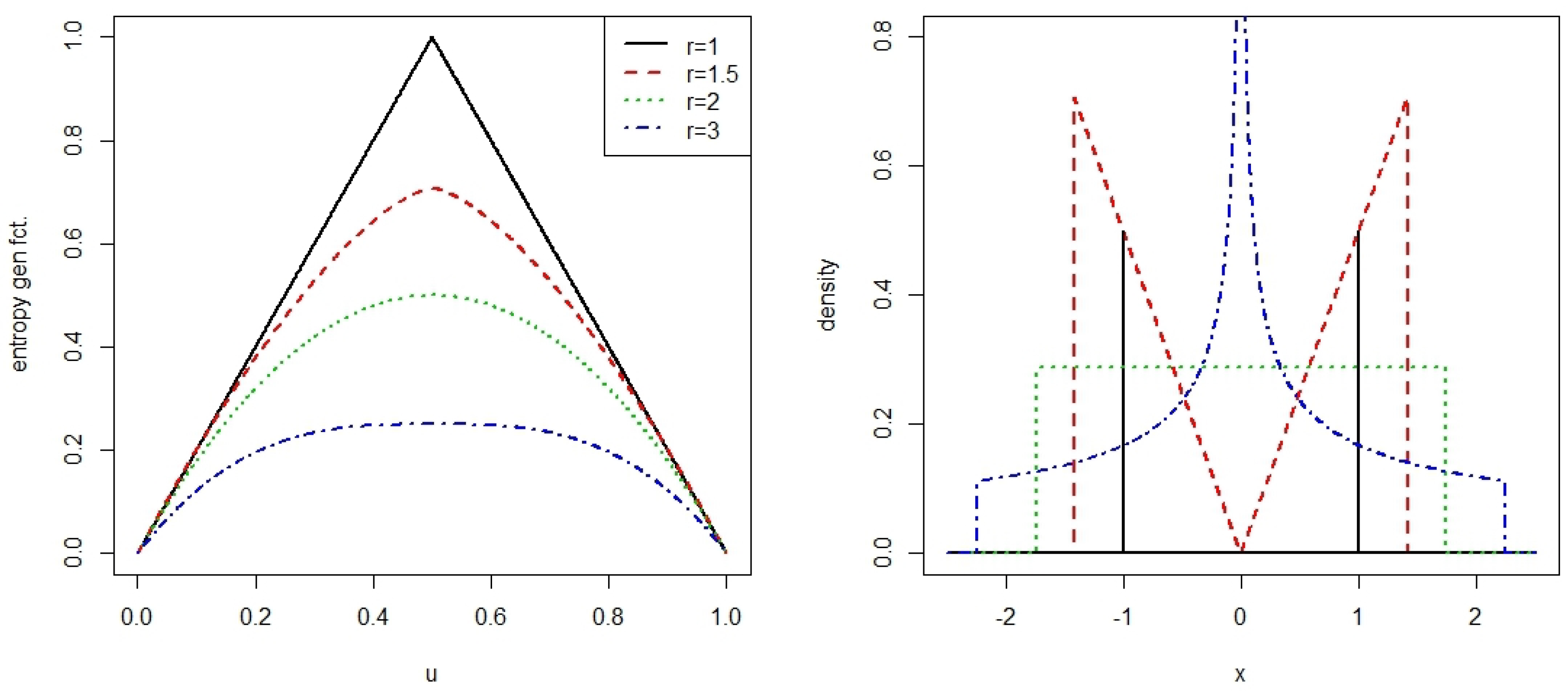 Entropy 22 00091 g0a1 Entropy 22 00091 g0a1