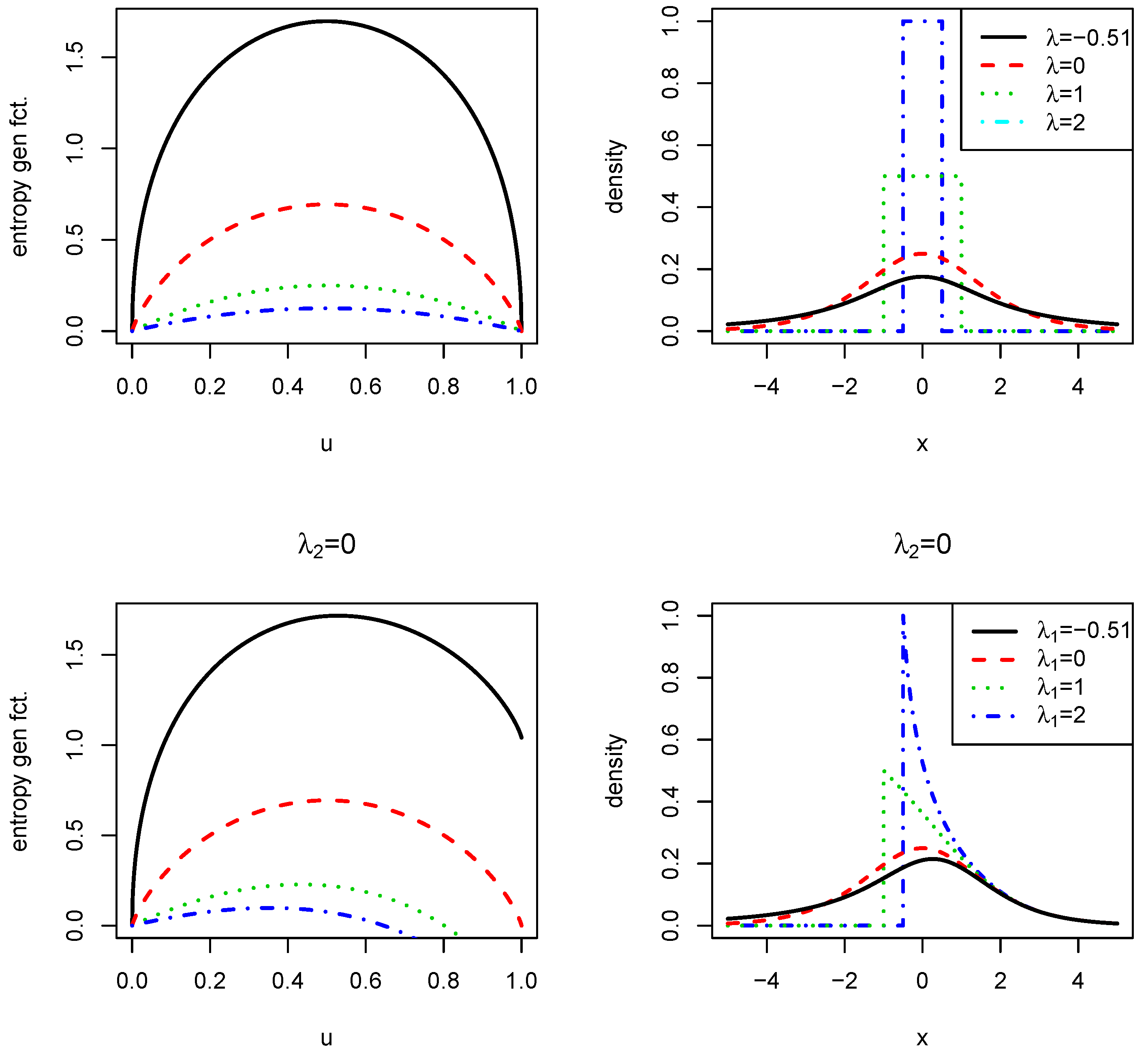 Entropy 22 00091 g0a2 Entropy 22 00091 g0a2