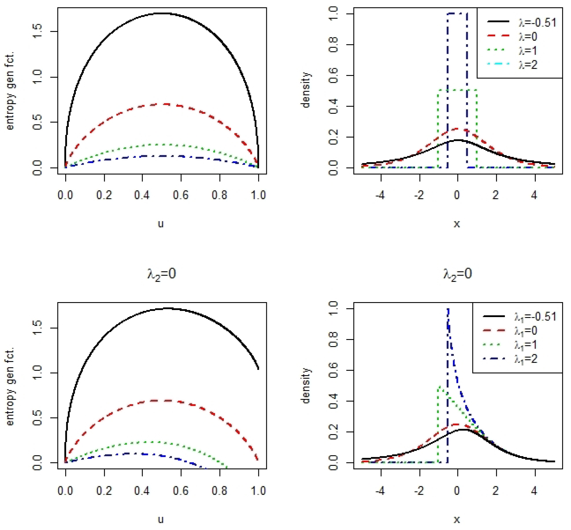 Entropy 22 00091 g0a4 Entropy 22 00091 g0a4