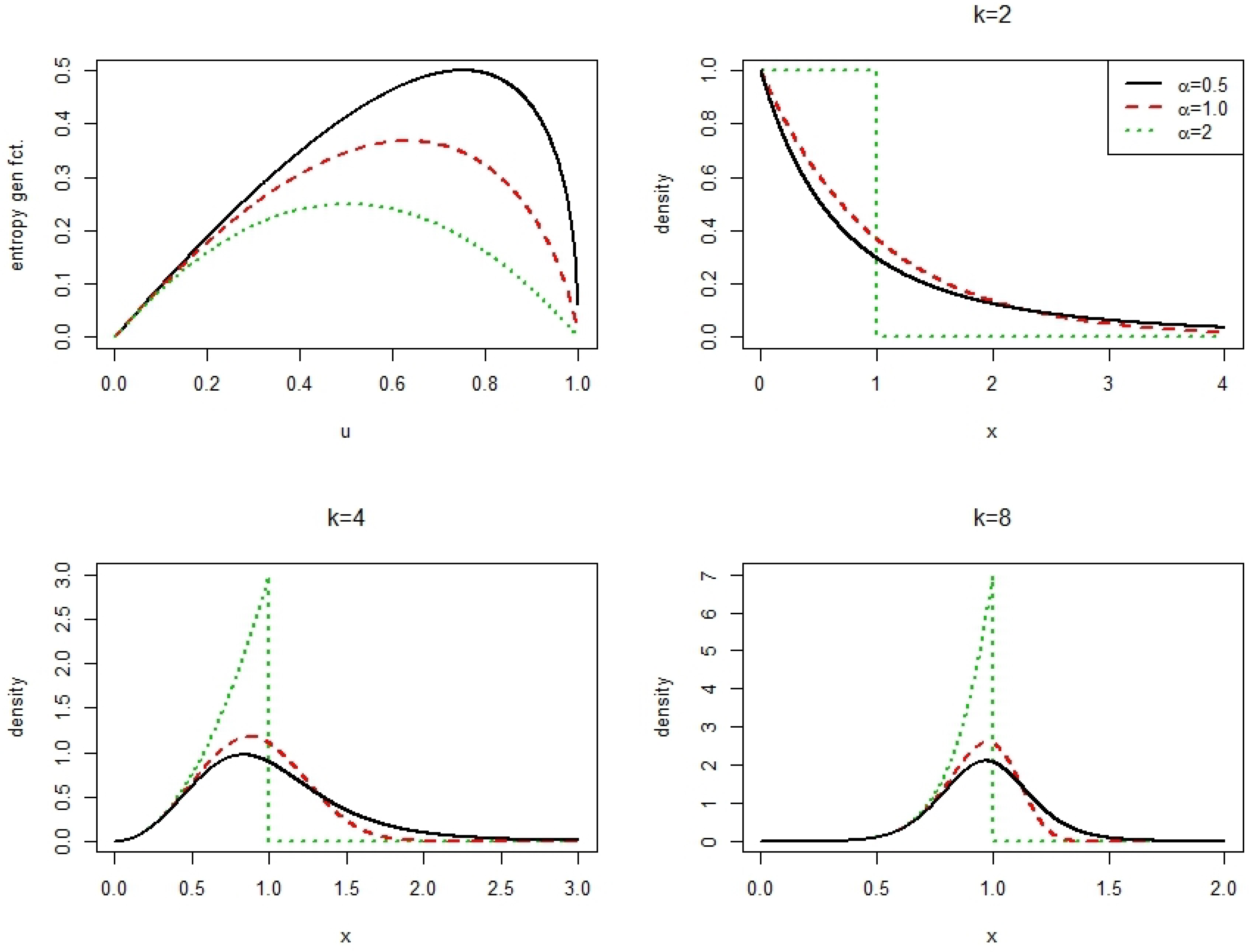 Entropy 22 00091 g0a6 Entropy 22 00091 g0a6