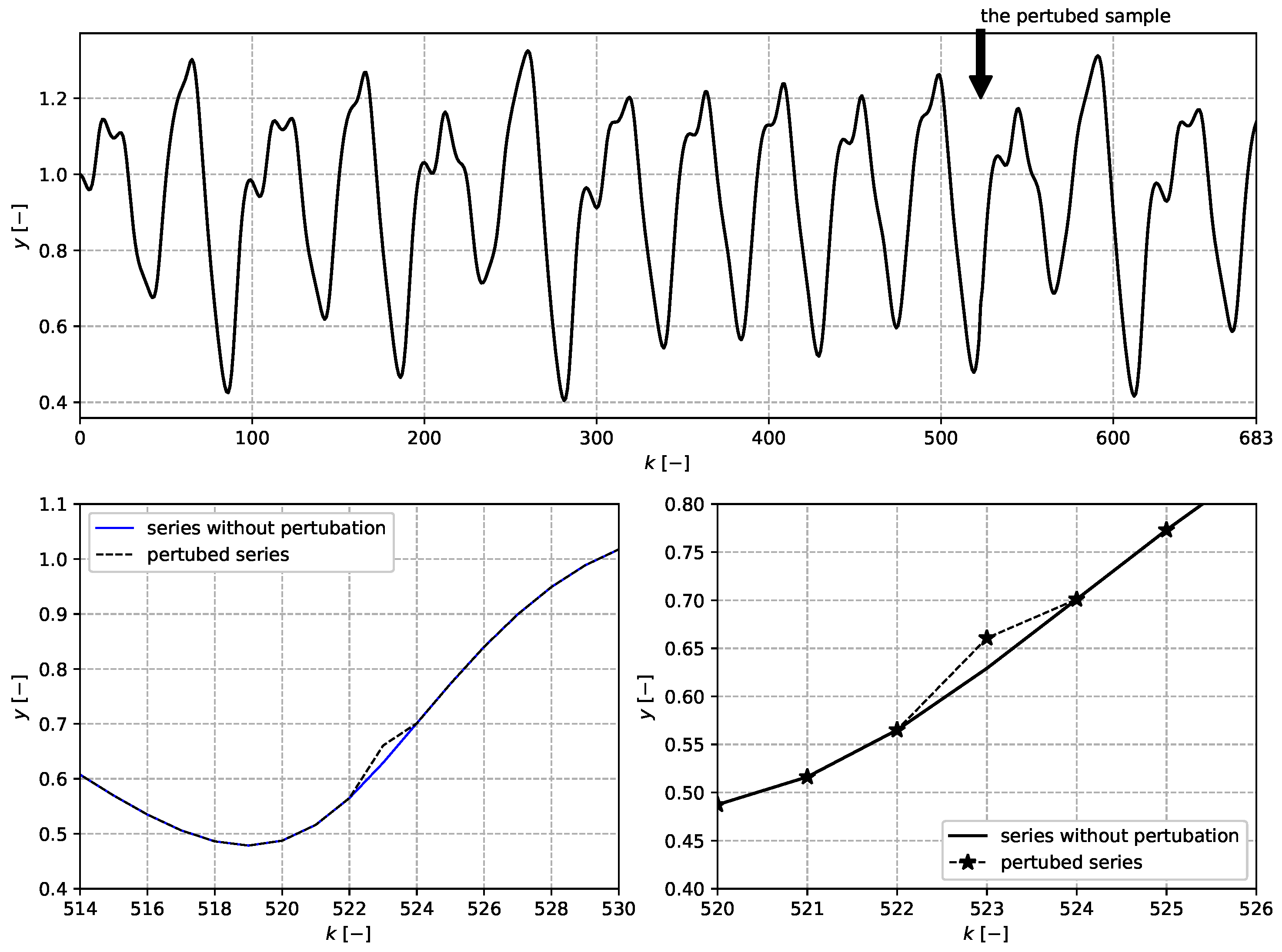 Entropy 22 00093 g002