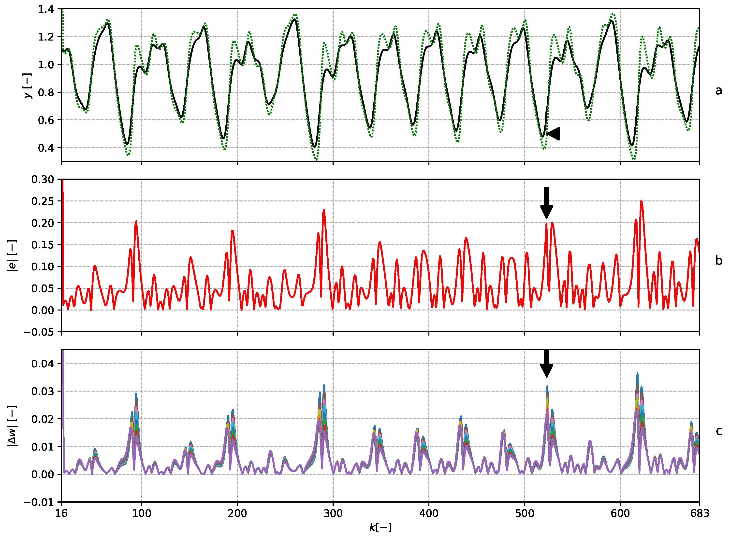 Entropy 22 00093 g003