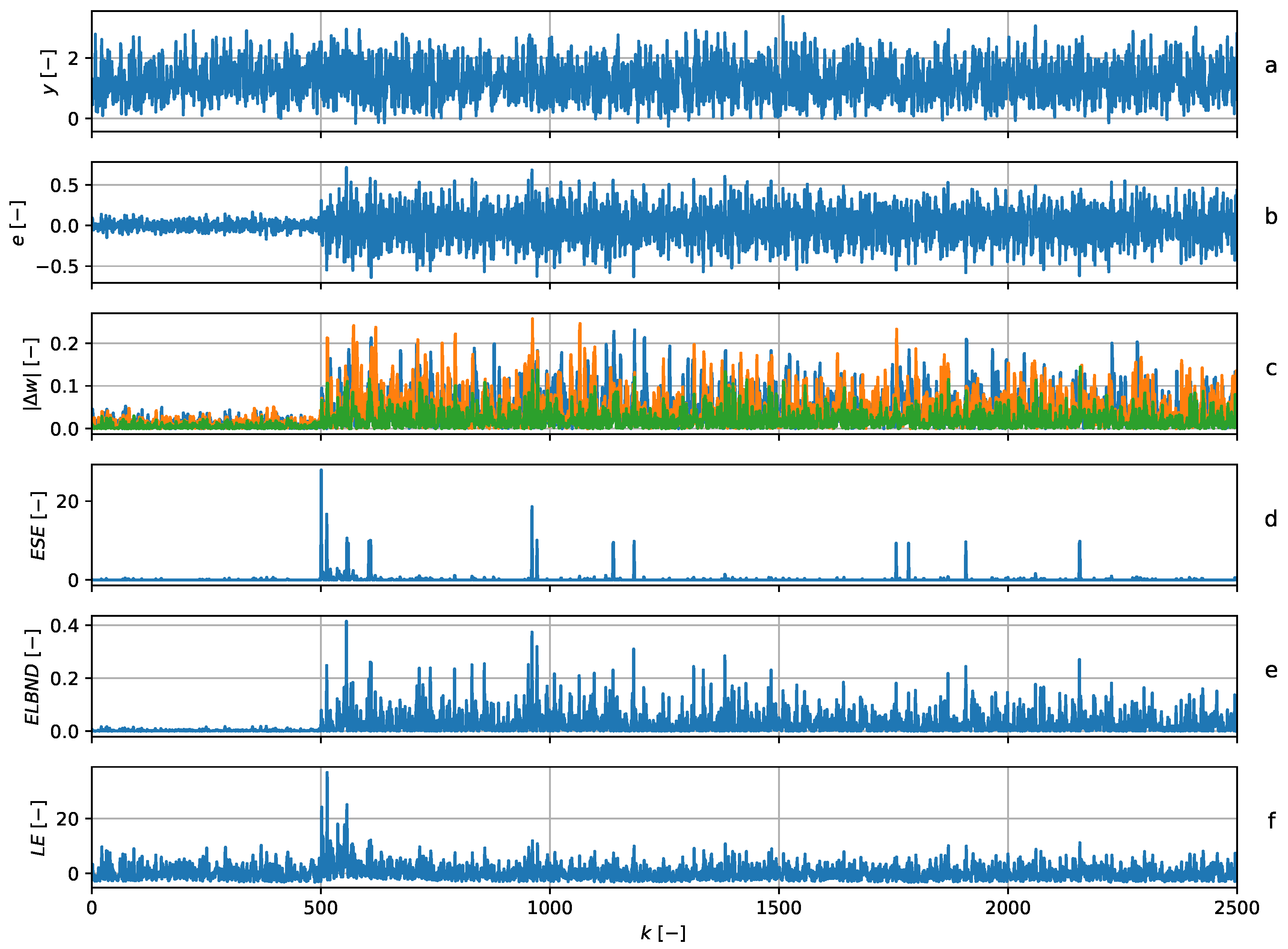 Entropy 22 00093 g005