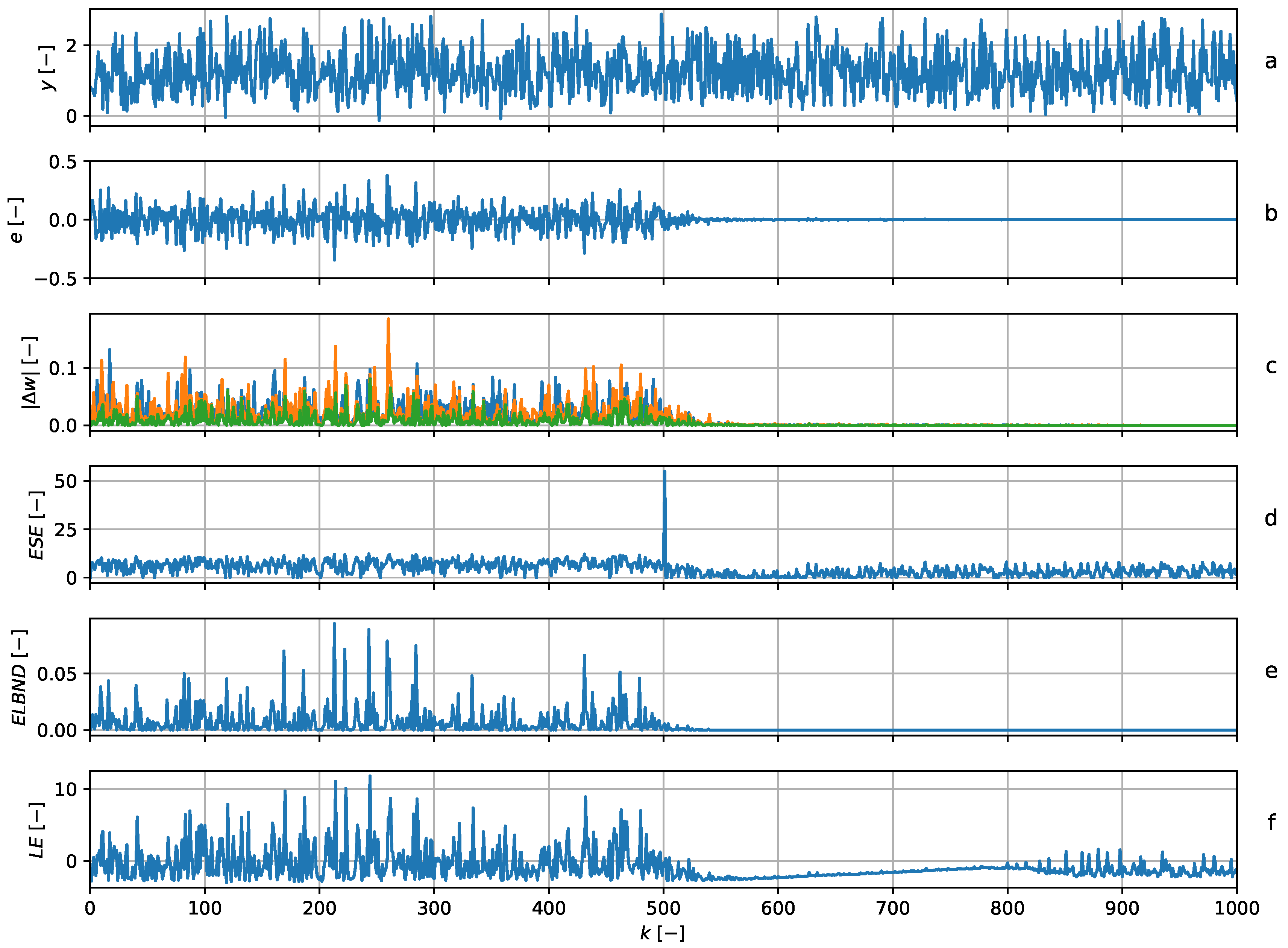 Entropy 22 00093 g007