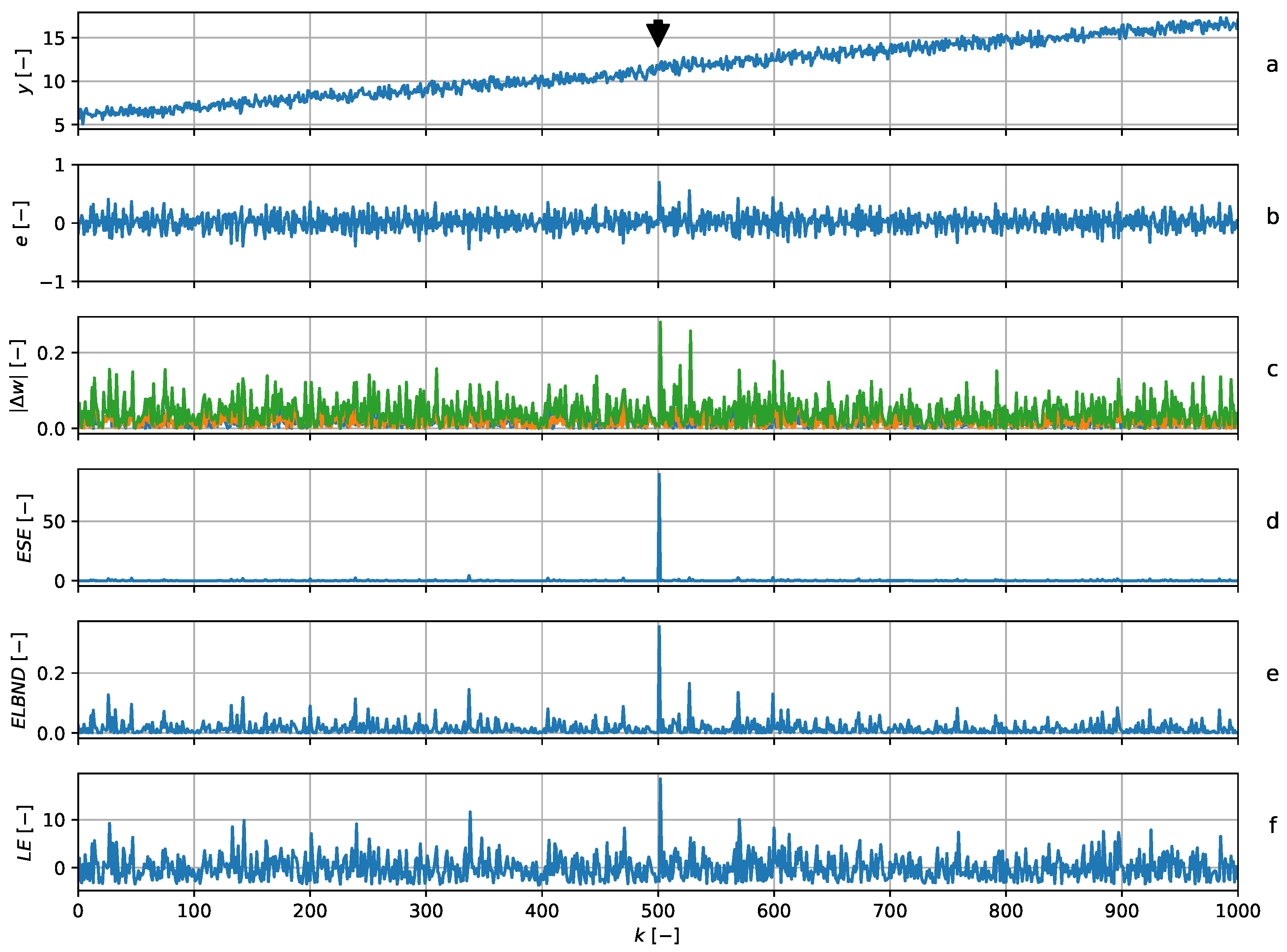 Entropy 22 00093 g008