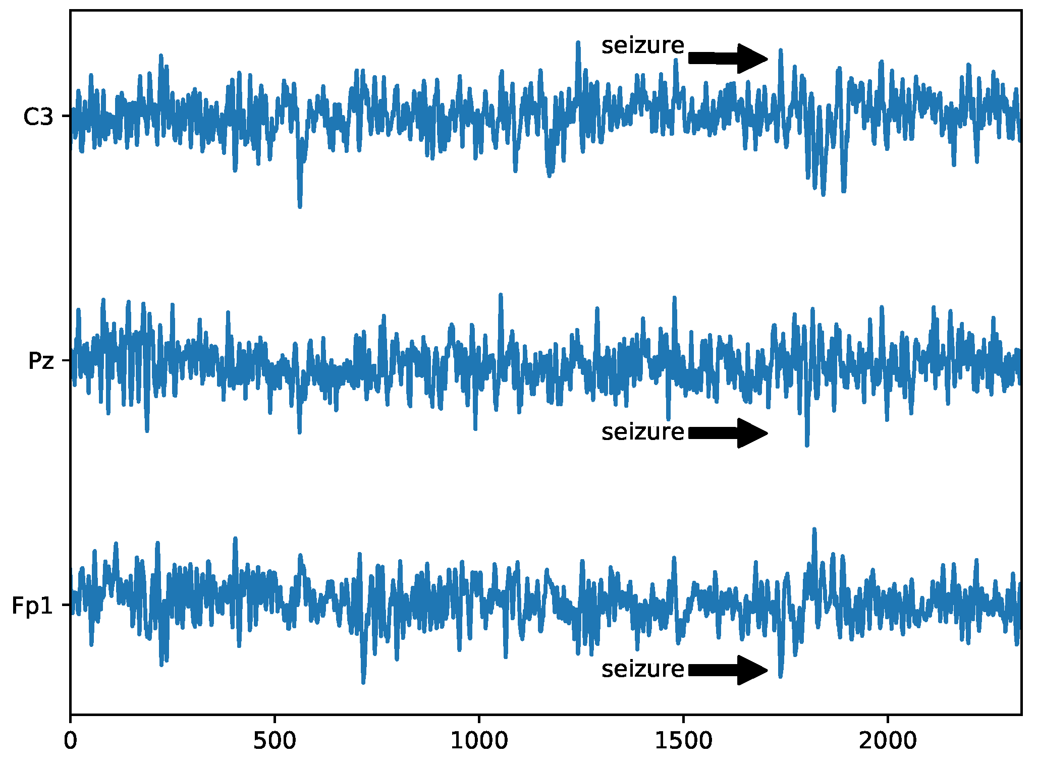 Entropy 22 00093 g009