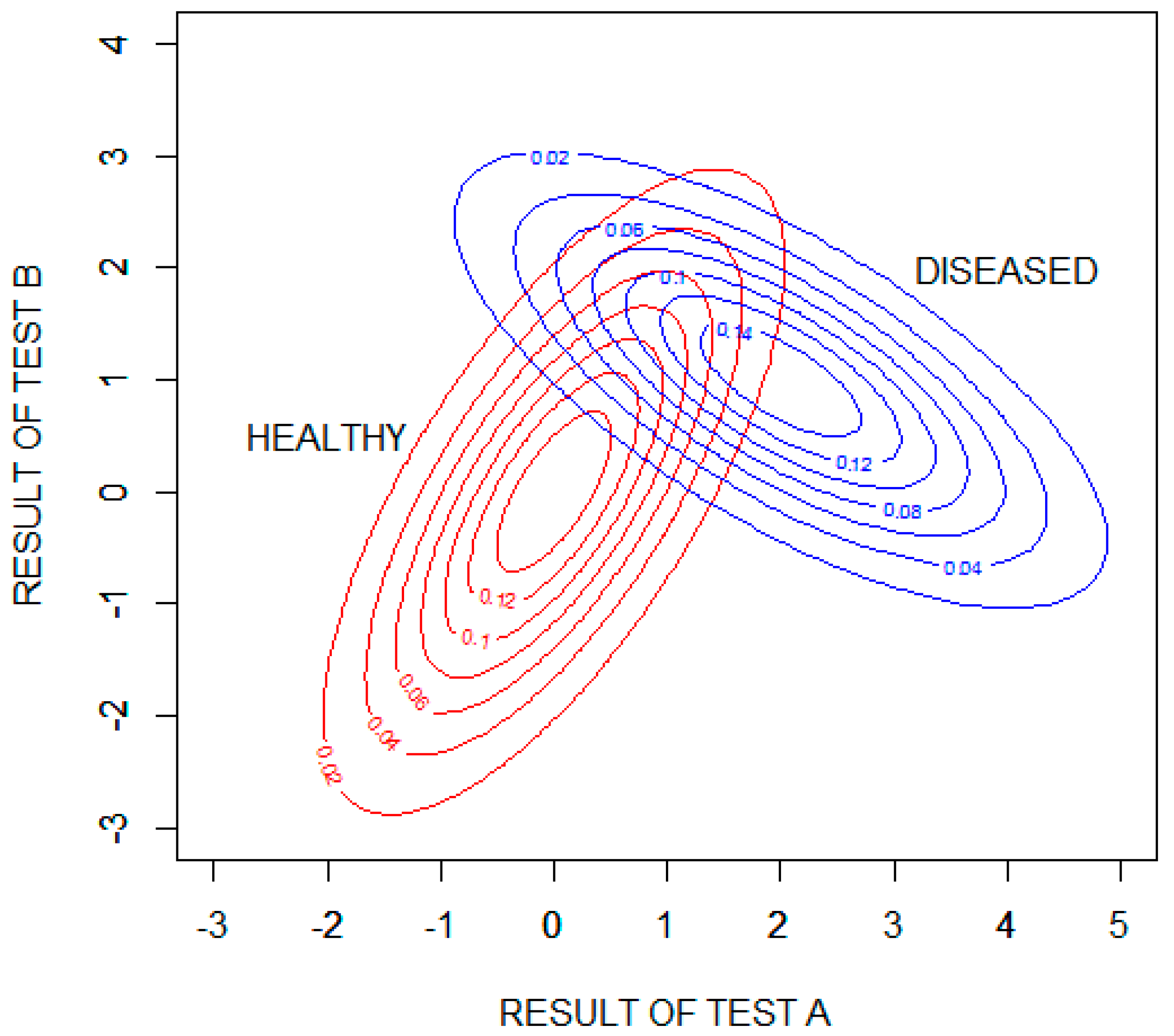 Entropy 22 00097 g005