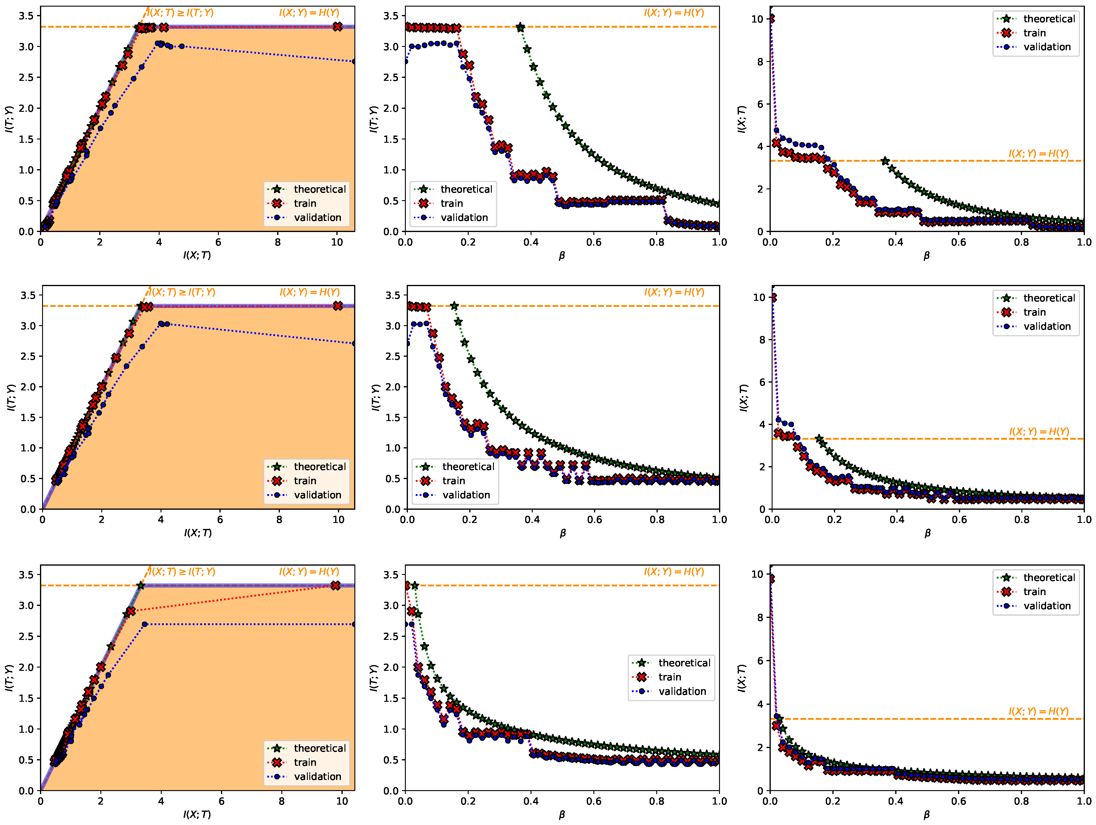 Entropy 22 00098 g0a2 Entropy 22 00098 g0a2