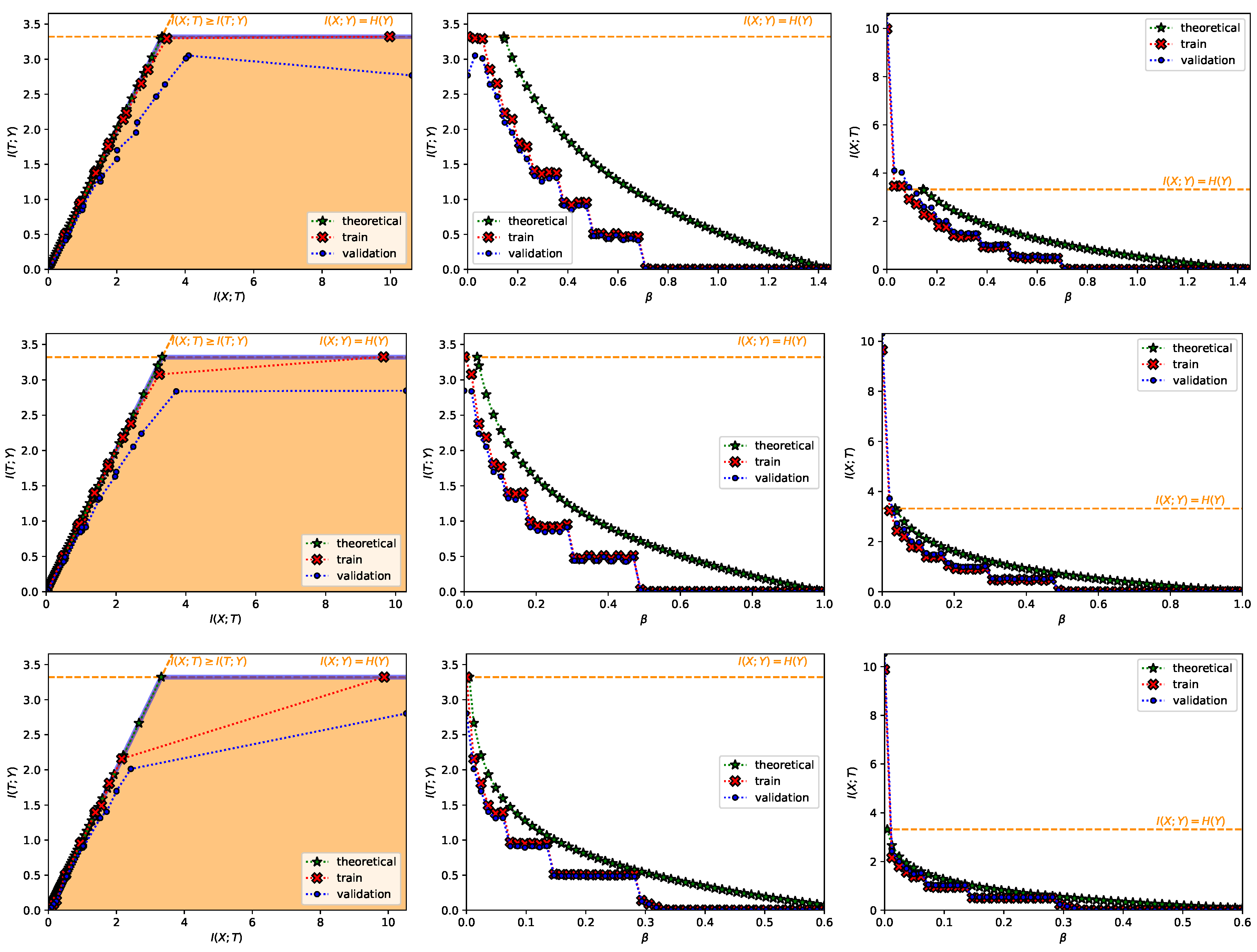 Entropy 22 00098 g0a3 Entropy 22 00098 g0a3