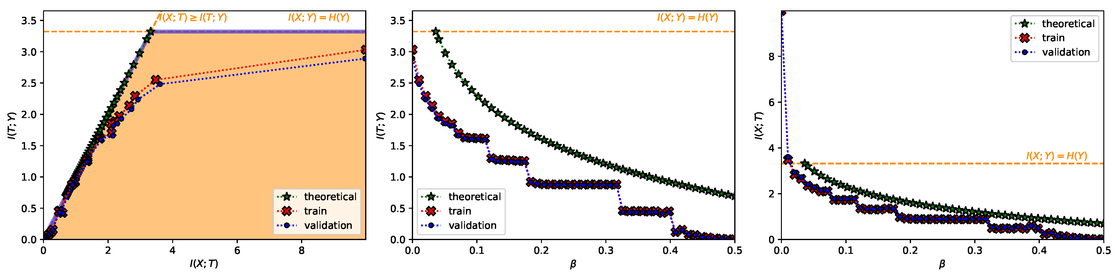 Entropy 22 00098 g0a5 Entropy 22 00098 g0a5