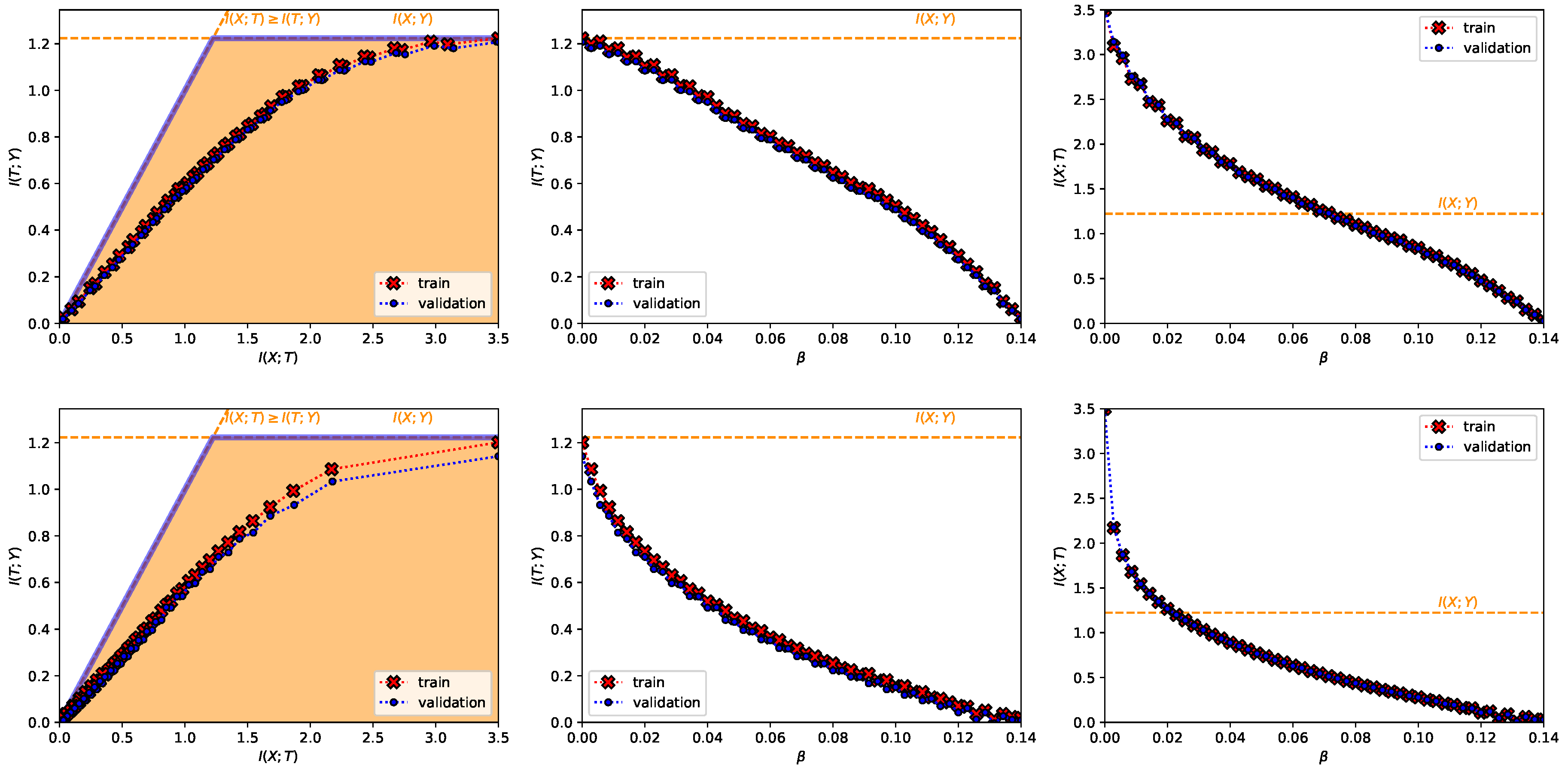 Entropy 22 00098 g0a6 Entropy 22 00098 g0a6