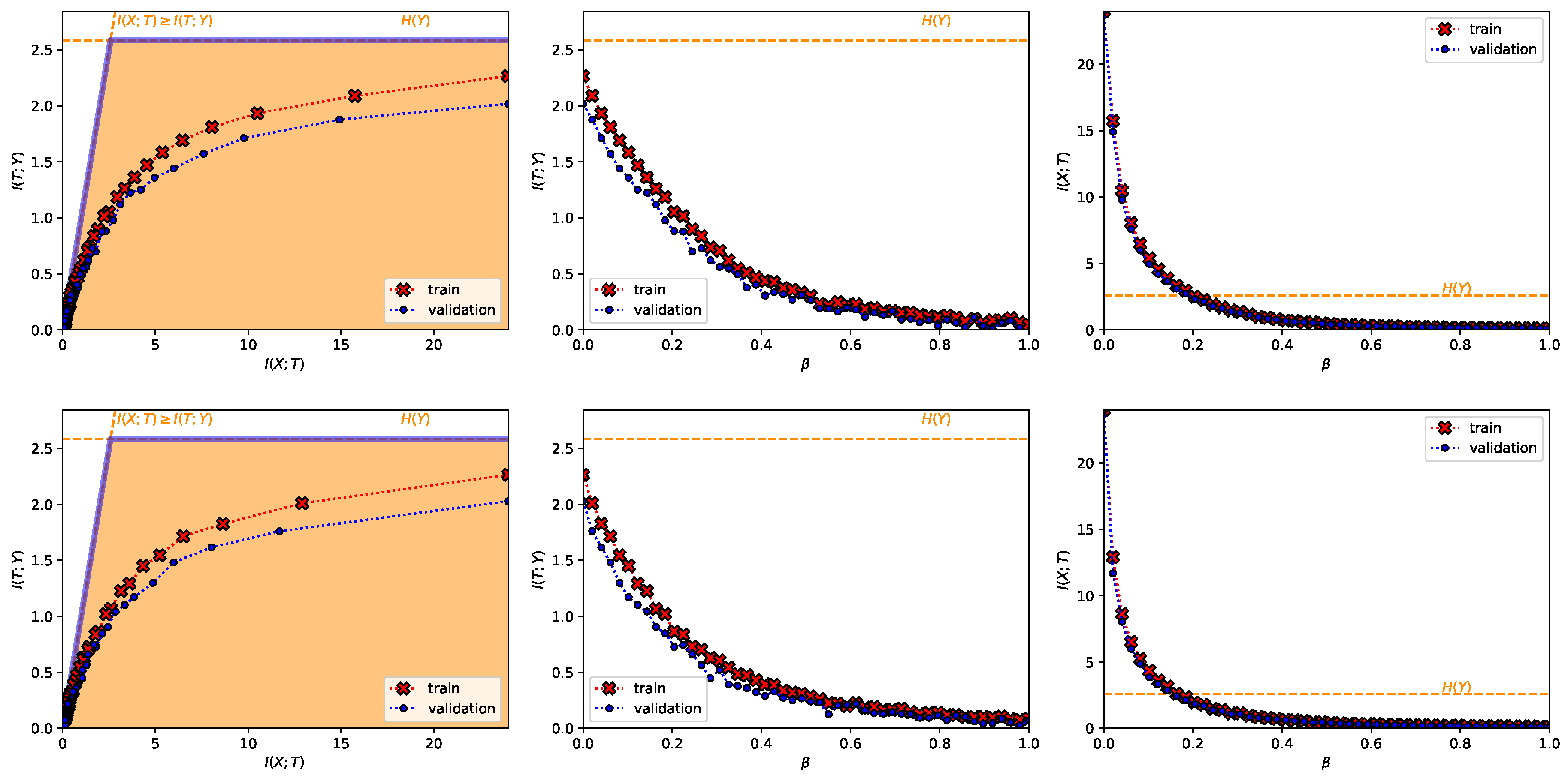 Entropy 22 00098 g0a7 Entropy 22 00098 g0a7