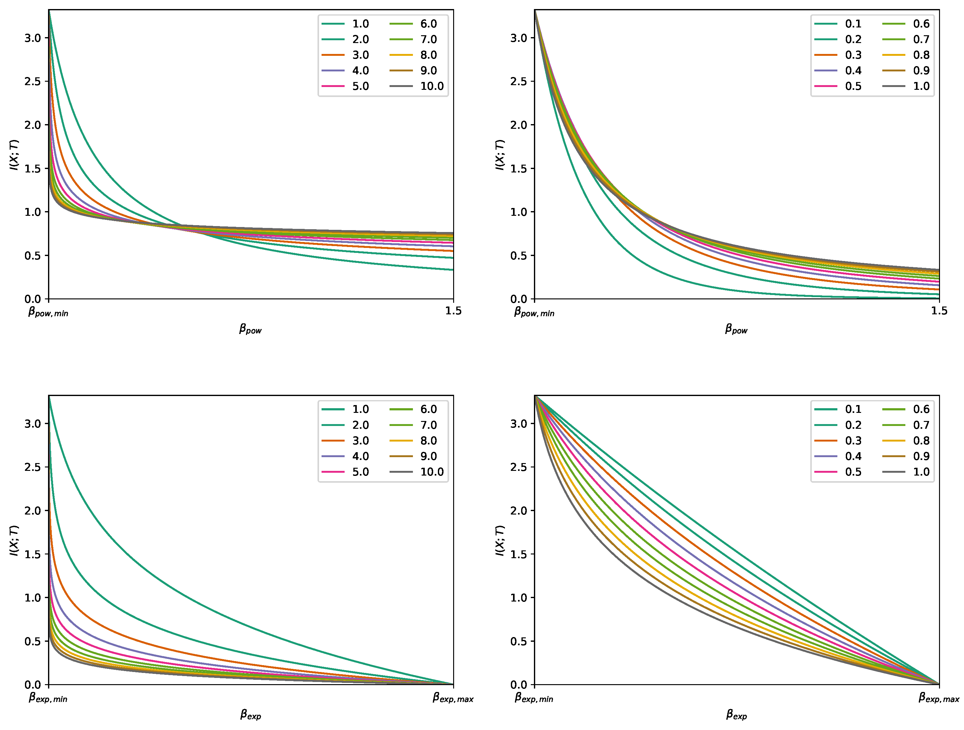 Entropy 22 00098 g0a8 Entropy 22 00098 g0a8