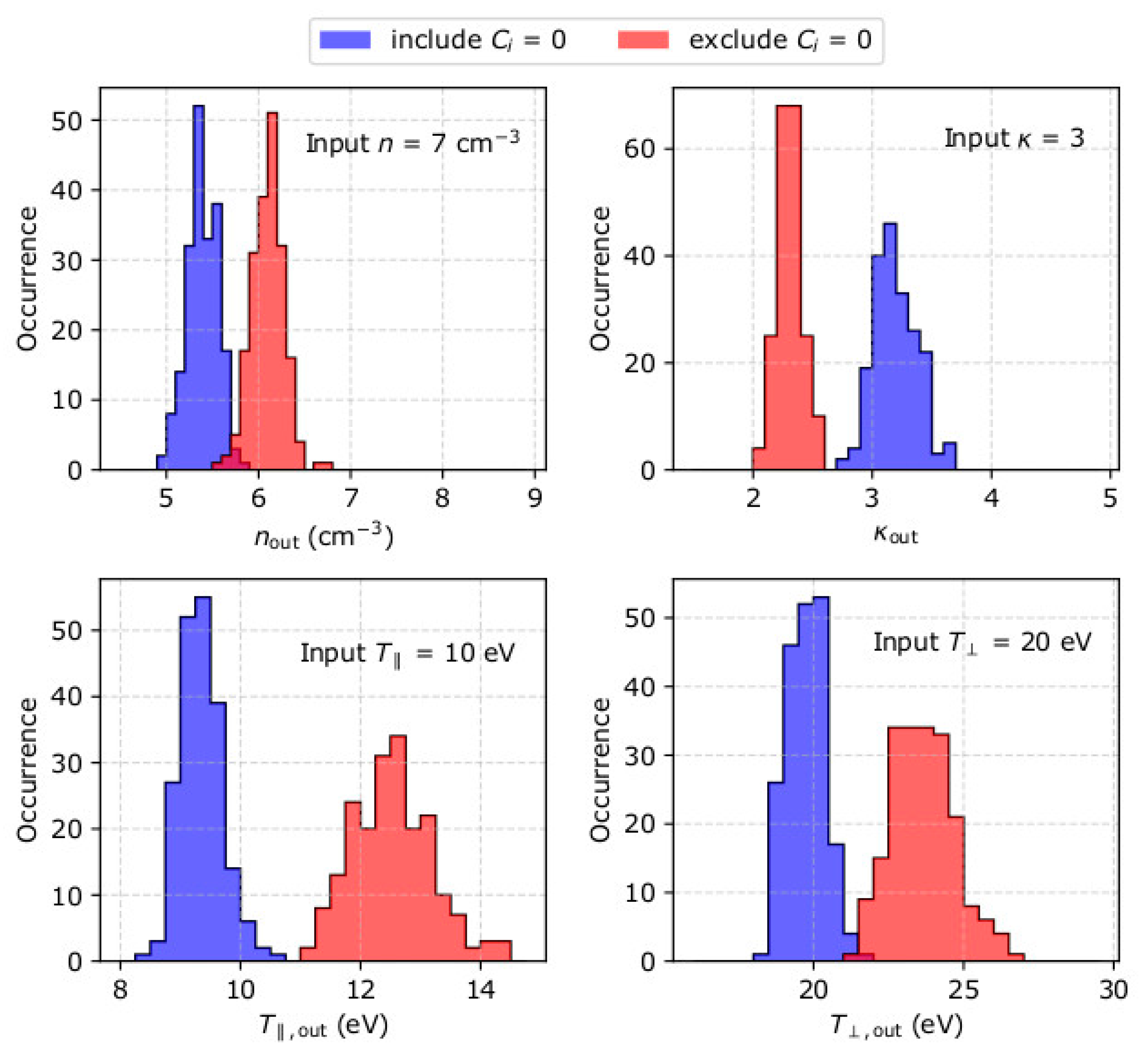 Entropy 22 00103 g004 Entropy 22 00103 g004
