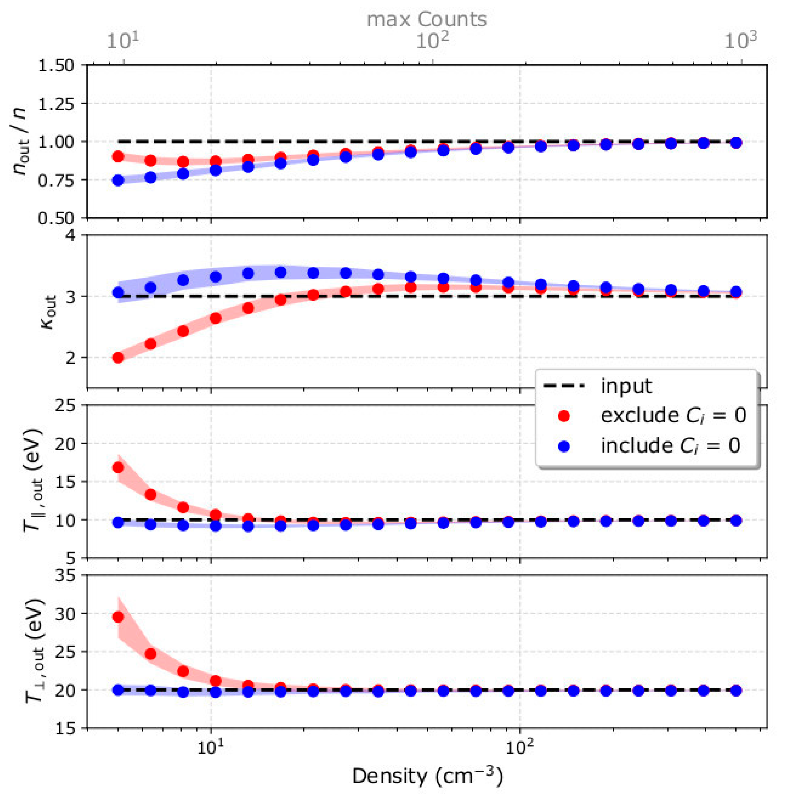 Entropy 22 00103 g005 Entropy 22 00103 g005