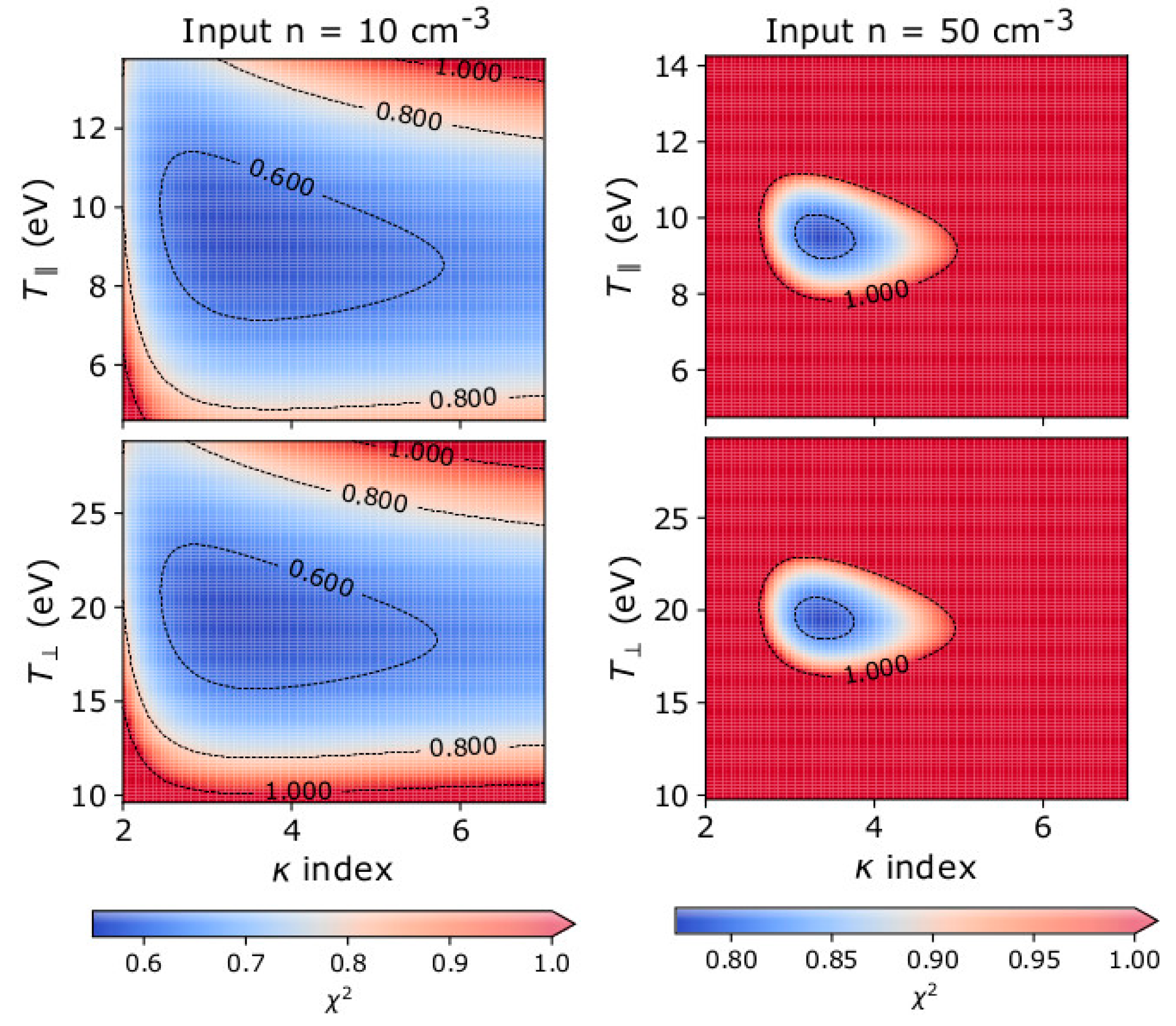 Entropy 22 00103 g006 Entropy 22 00103 g006