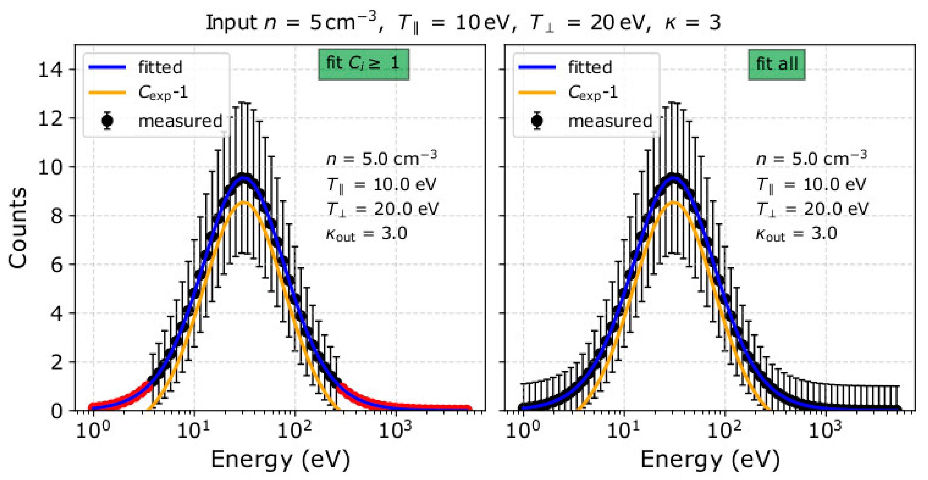 Entropy 22 00103 g009 Entropy 22 00103 g009
