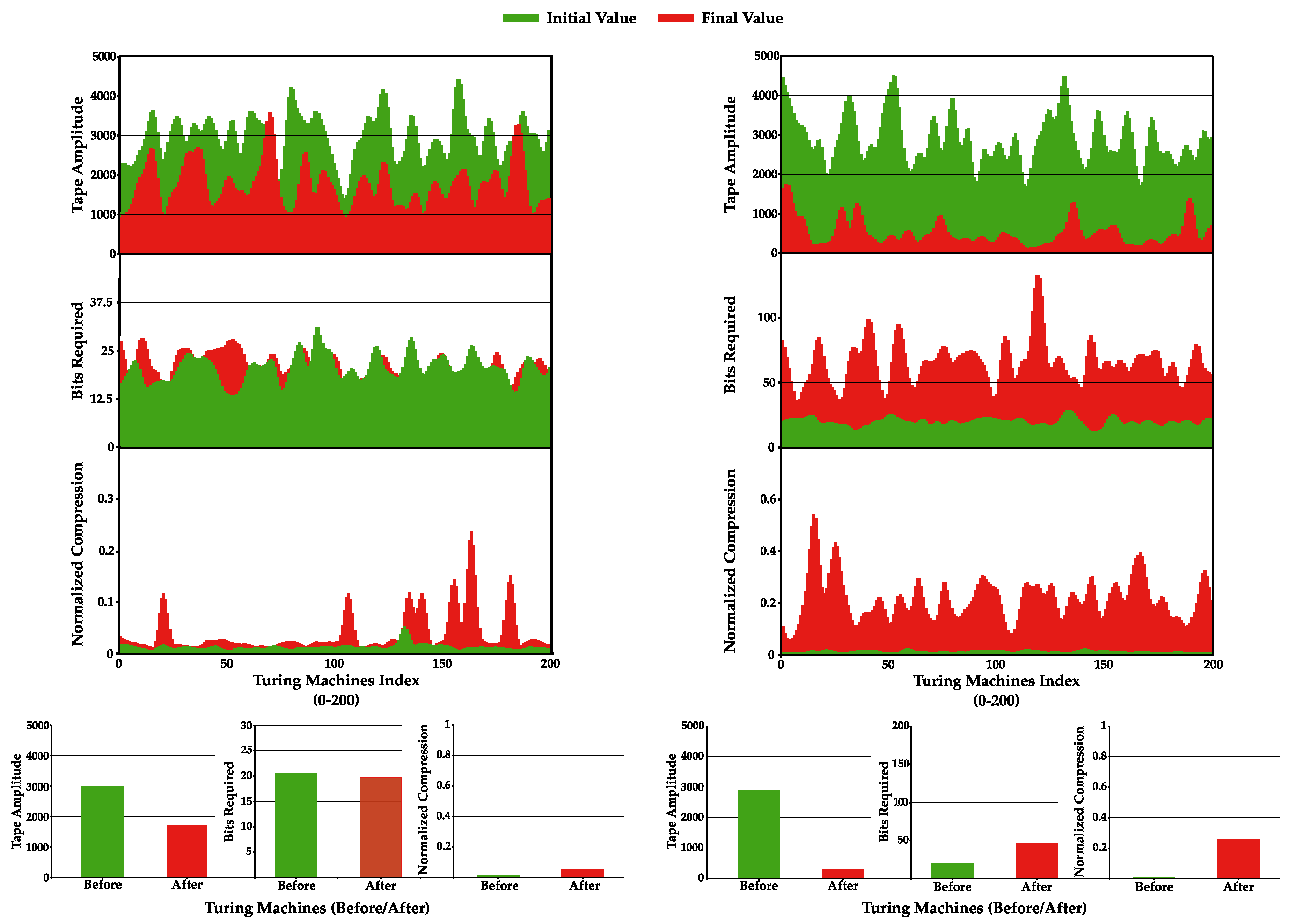 Entropy 22 00105 g007