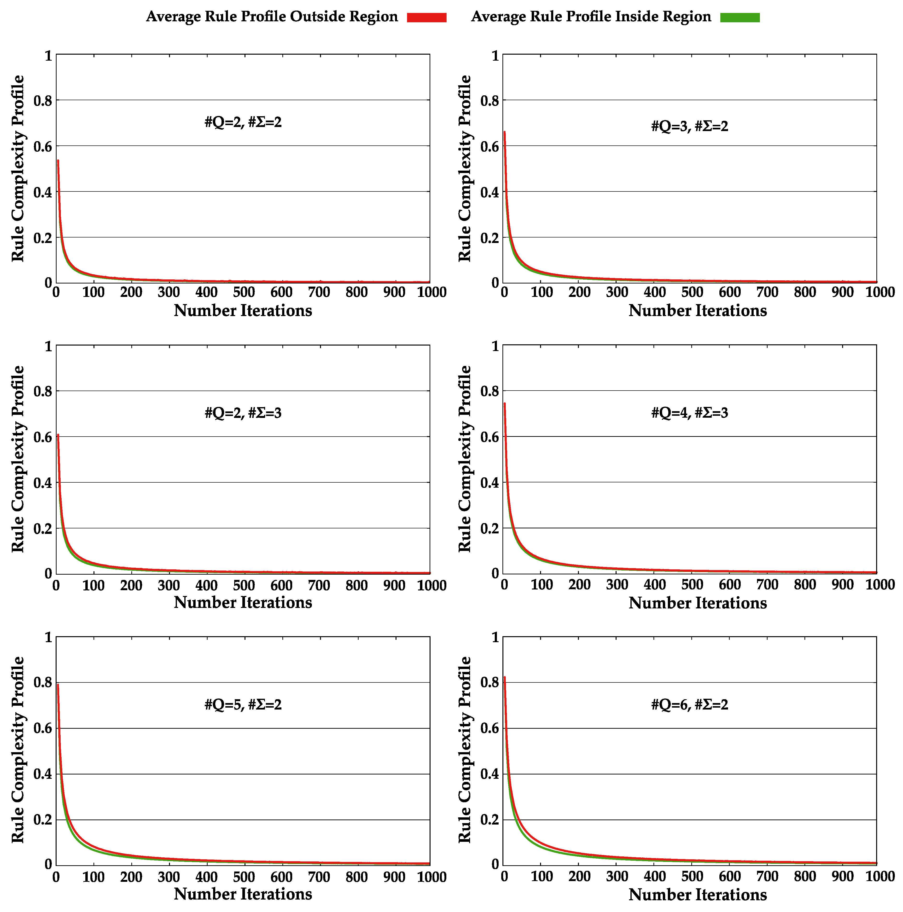 Entropy 22 00105 g0a1