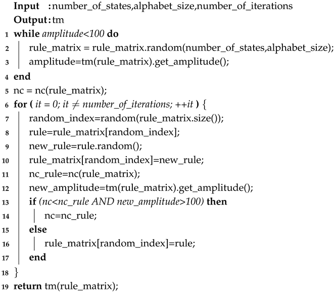 Entropy 22 00105 i002