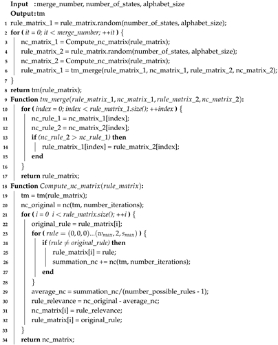 Entropy 22 00105 i003