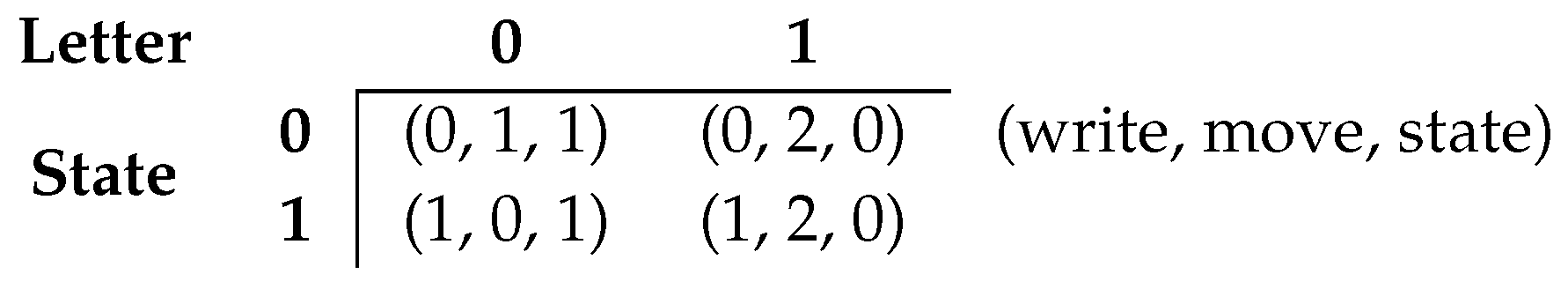 Entropy 22 00105 i004