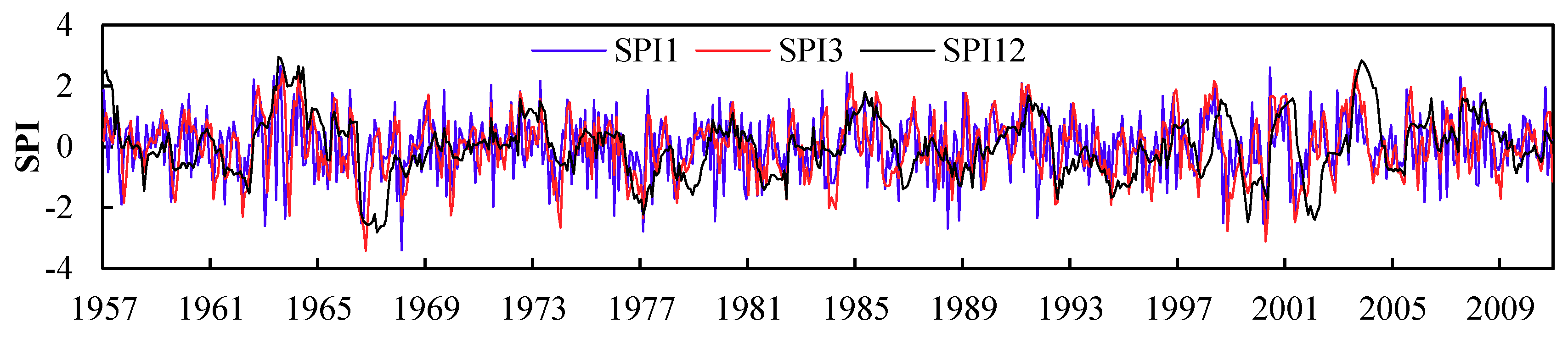 Entropy 22 00106 g004 Entropy 22 00106 g004