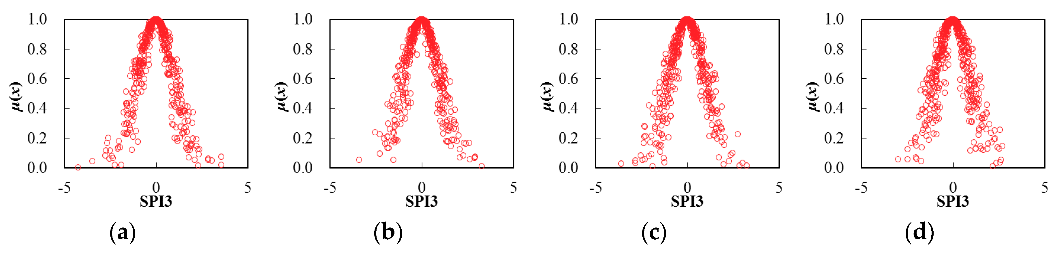 Entropy 22 00106 g005 Entropy 22 00106 g005