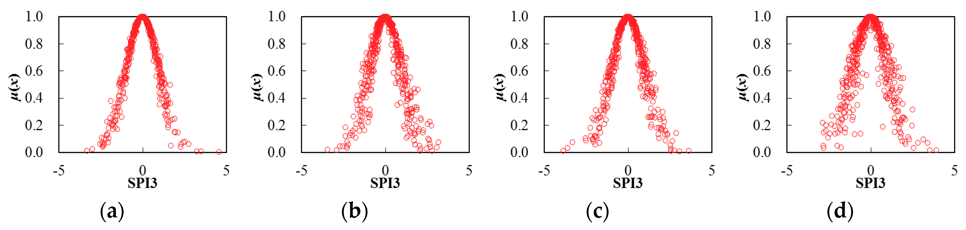 Entropy 22 00106 g006 Entropy 22 00106 g006