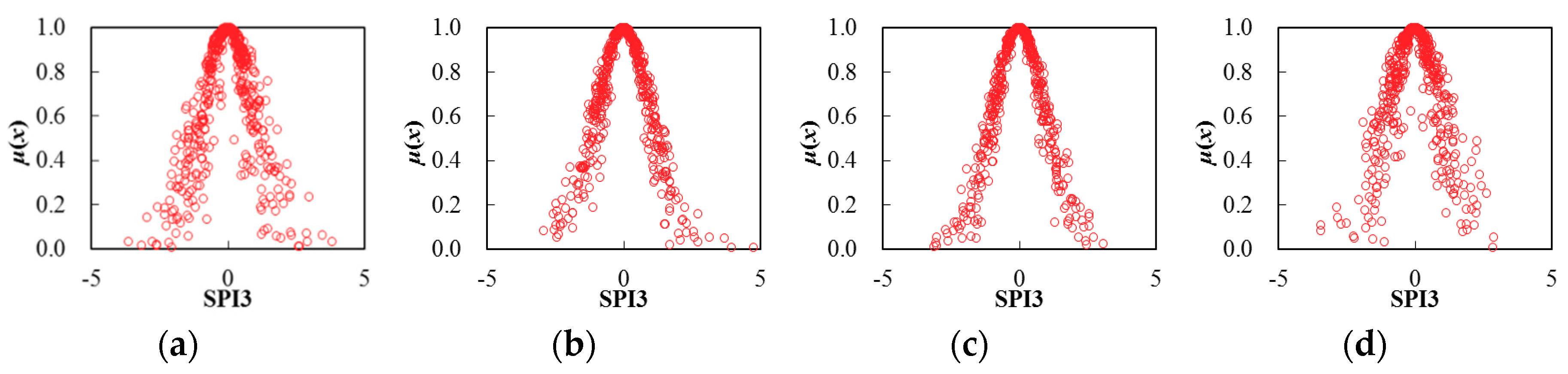 Entropy 22 00106 g010 Entropy 22 00106 g010