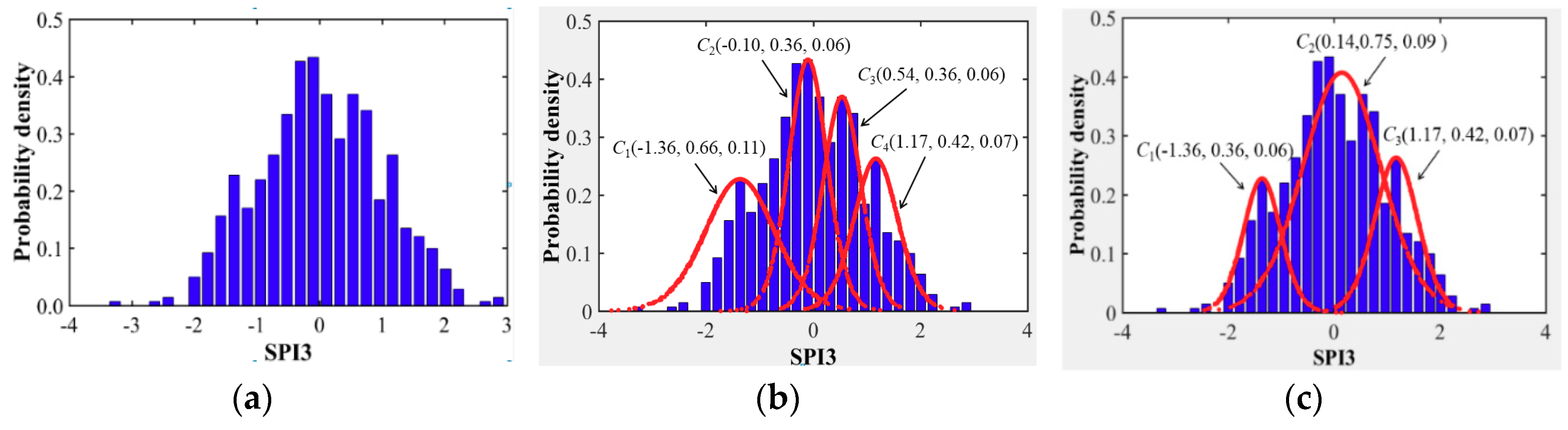 Entropy 22 00106 g011 Entropy 22 00106 g011