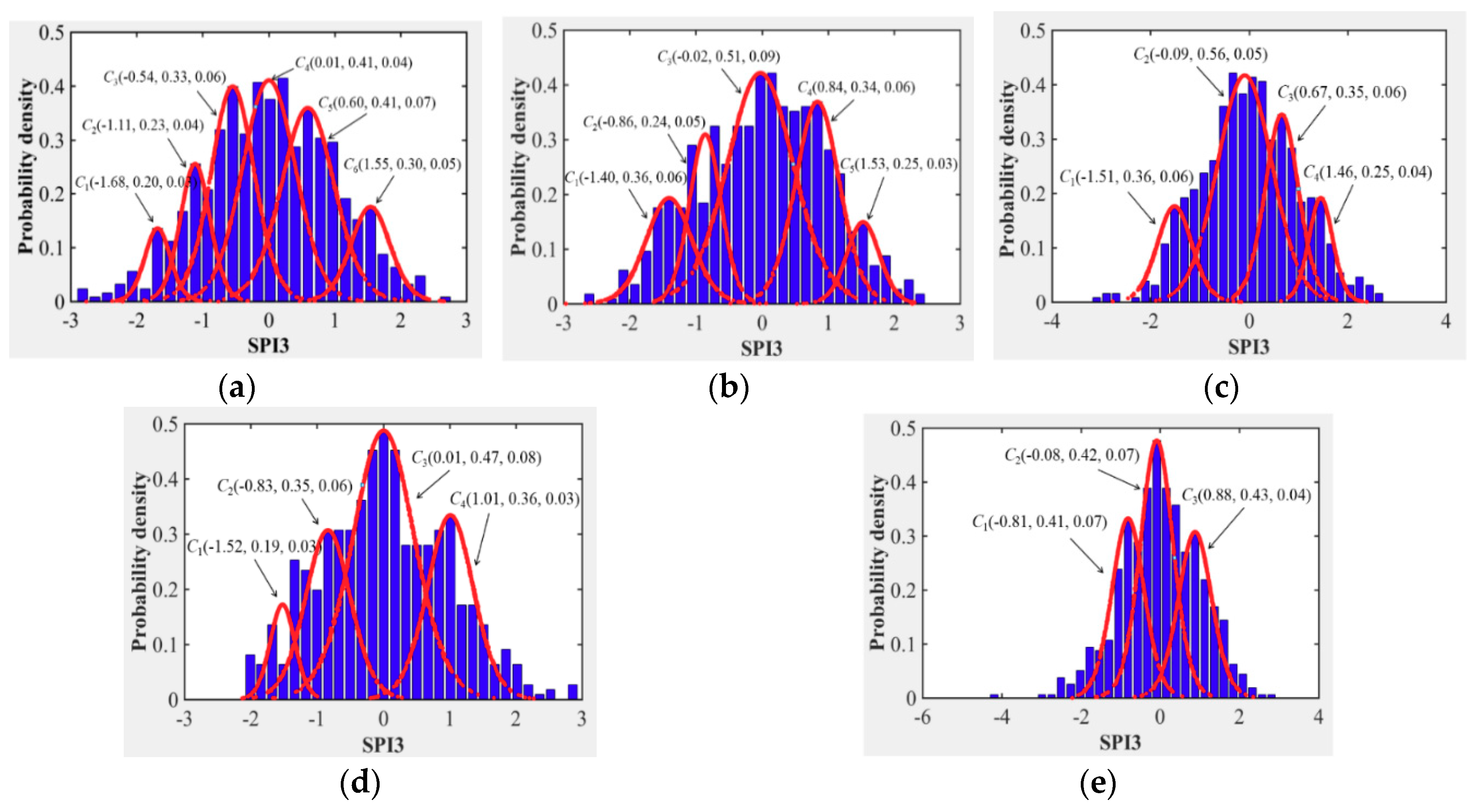 Entropy 22 00106 g012 Entropy 22 00106 g012